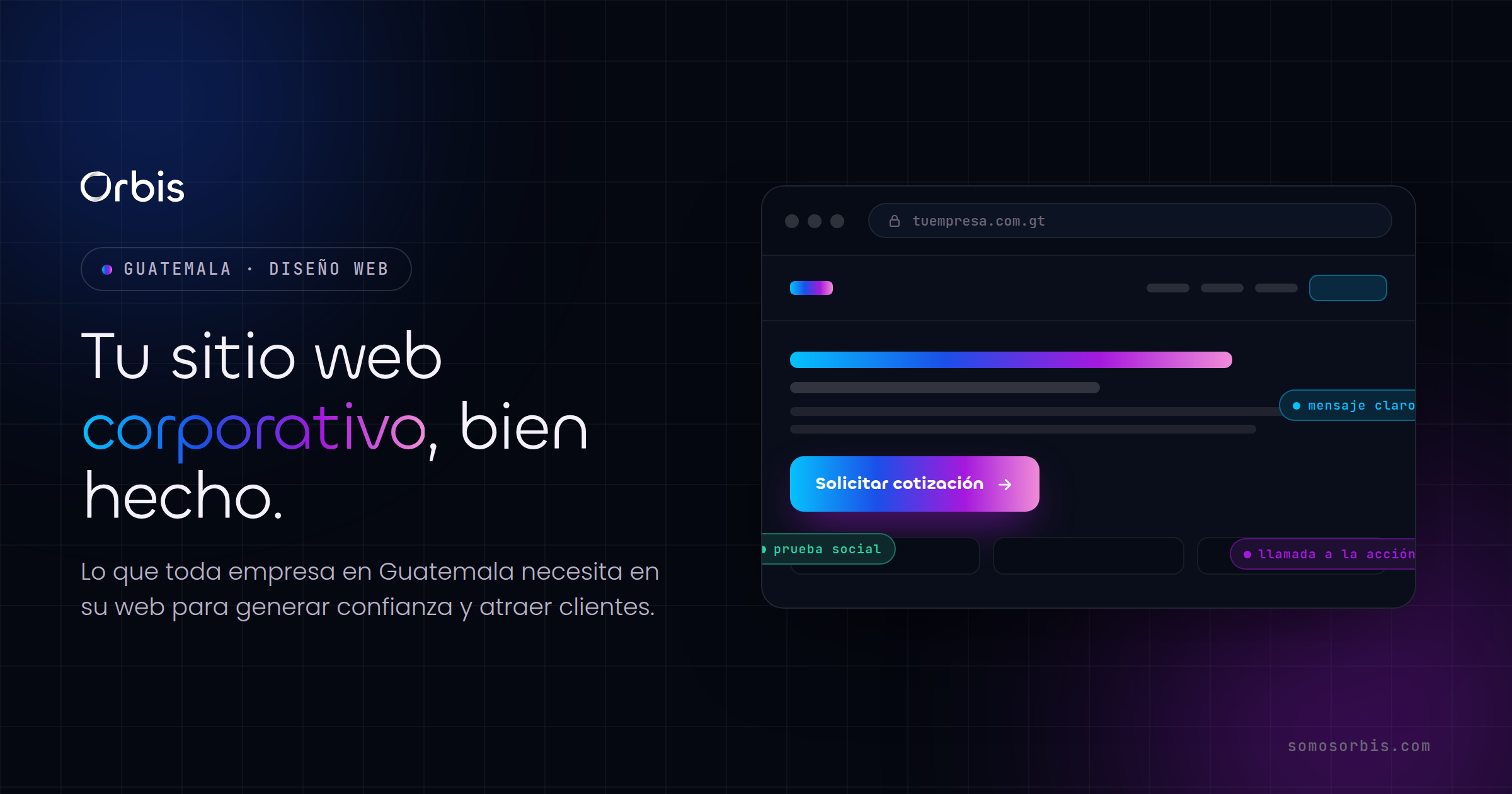 Sitio web corporativo para empresas en Guatemala: que debe tener