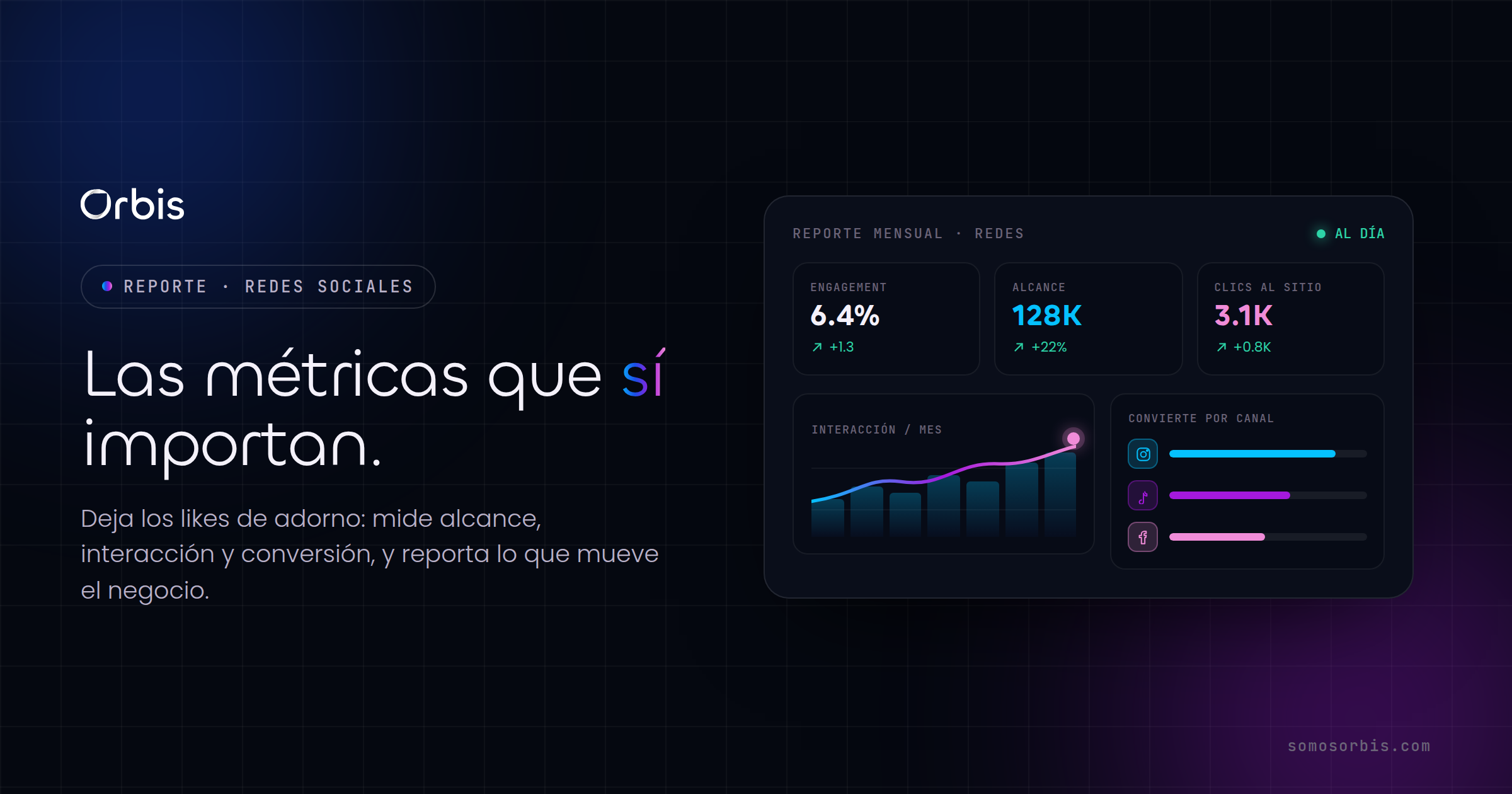 Reportes y métricas de redes sociales que de verdad importan