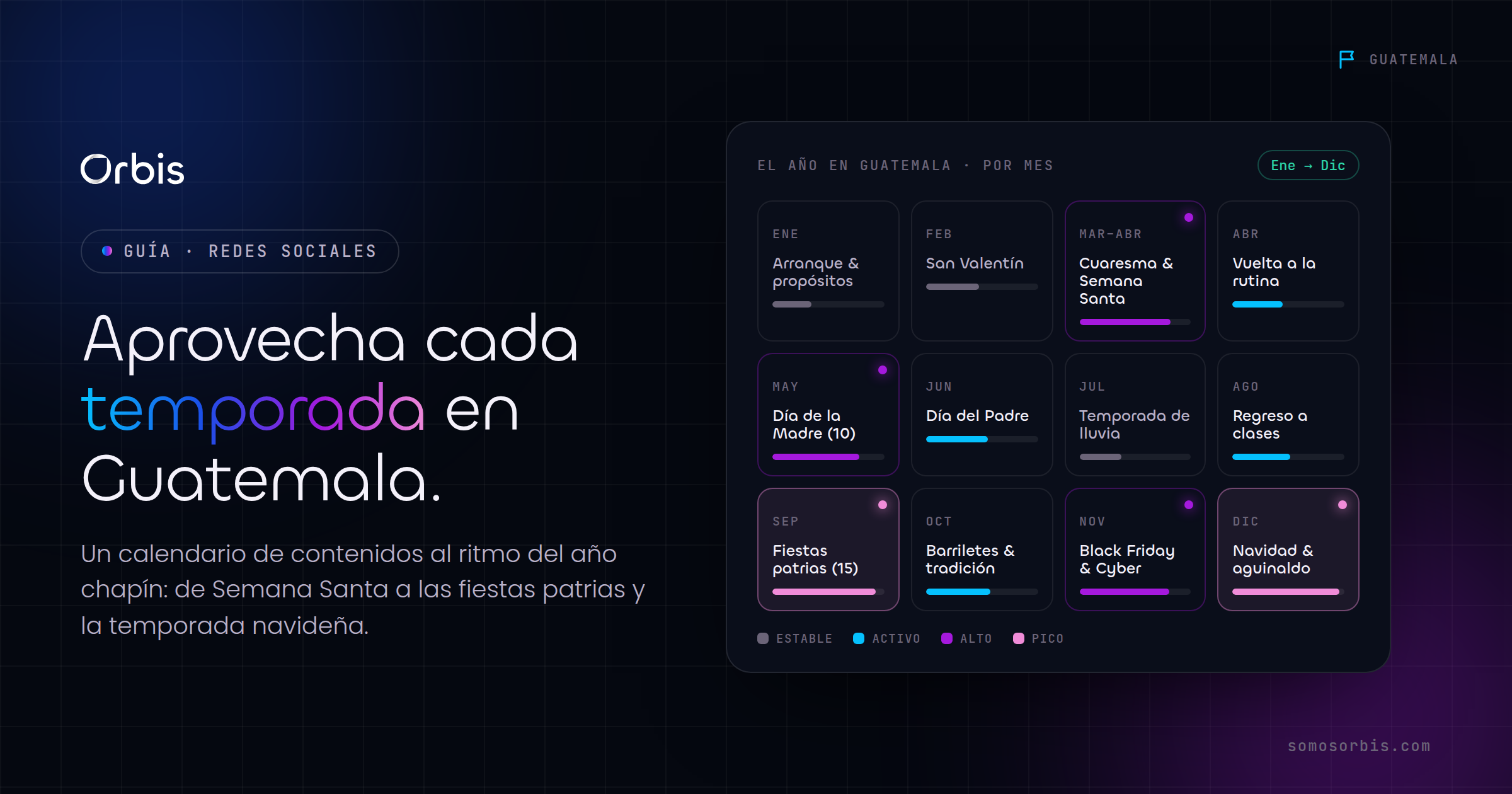 Calendario de contenidos para Guatemala: aprovecha cada temporada