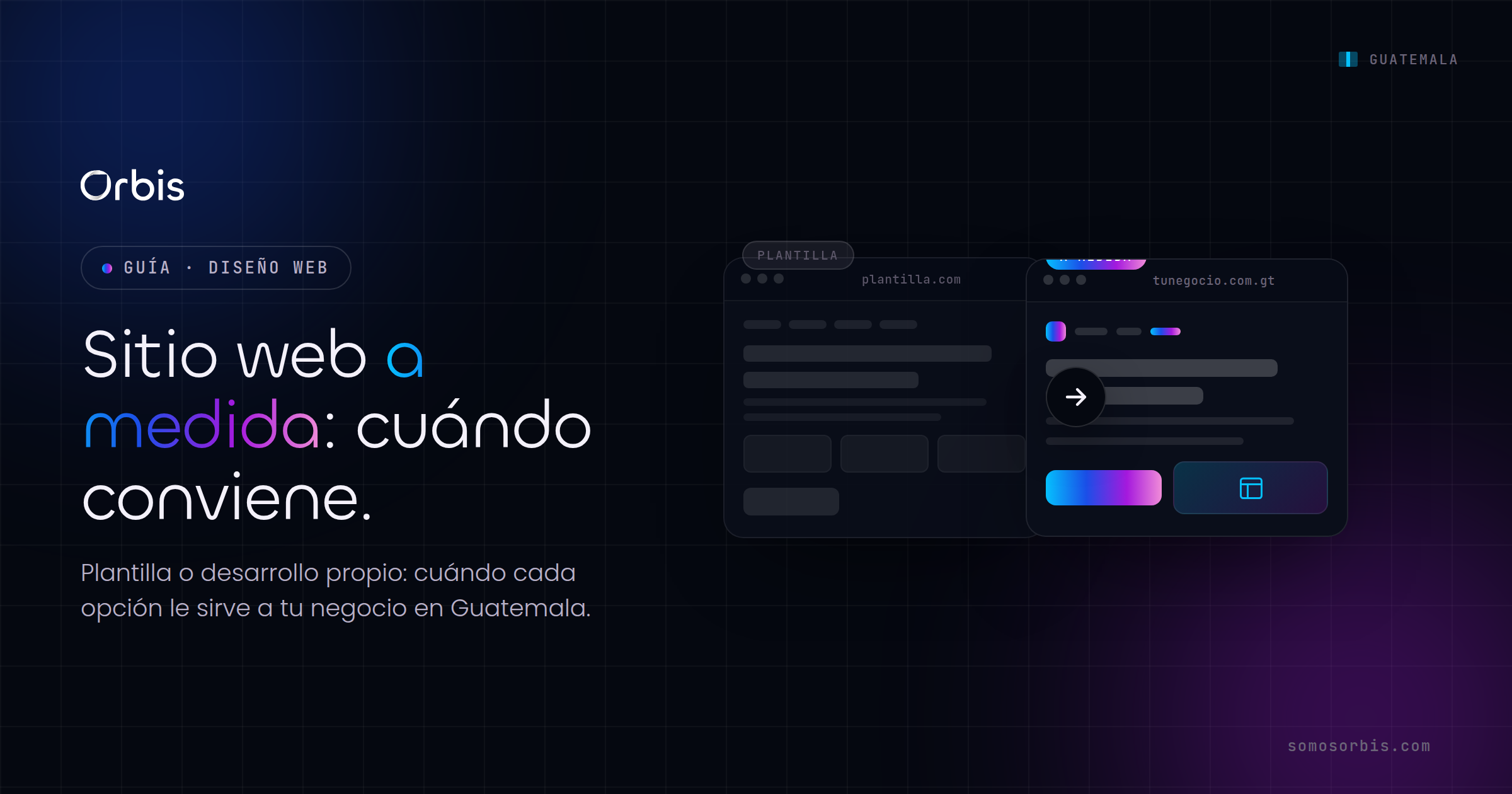 Sitio web a medida: cuándo conviene para tu negocio en Guatemala
