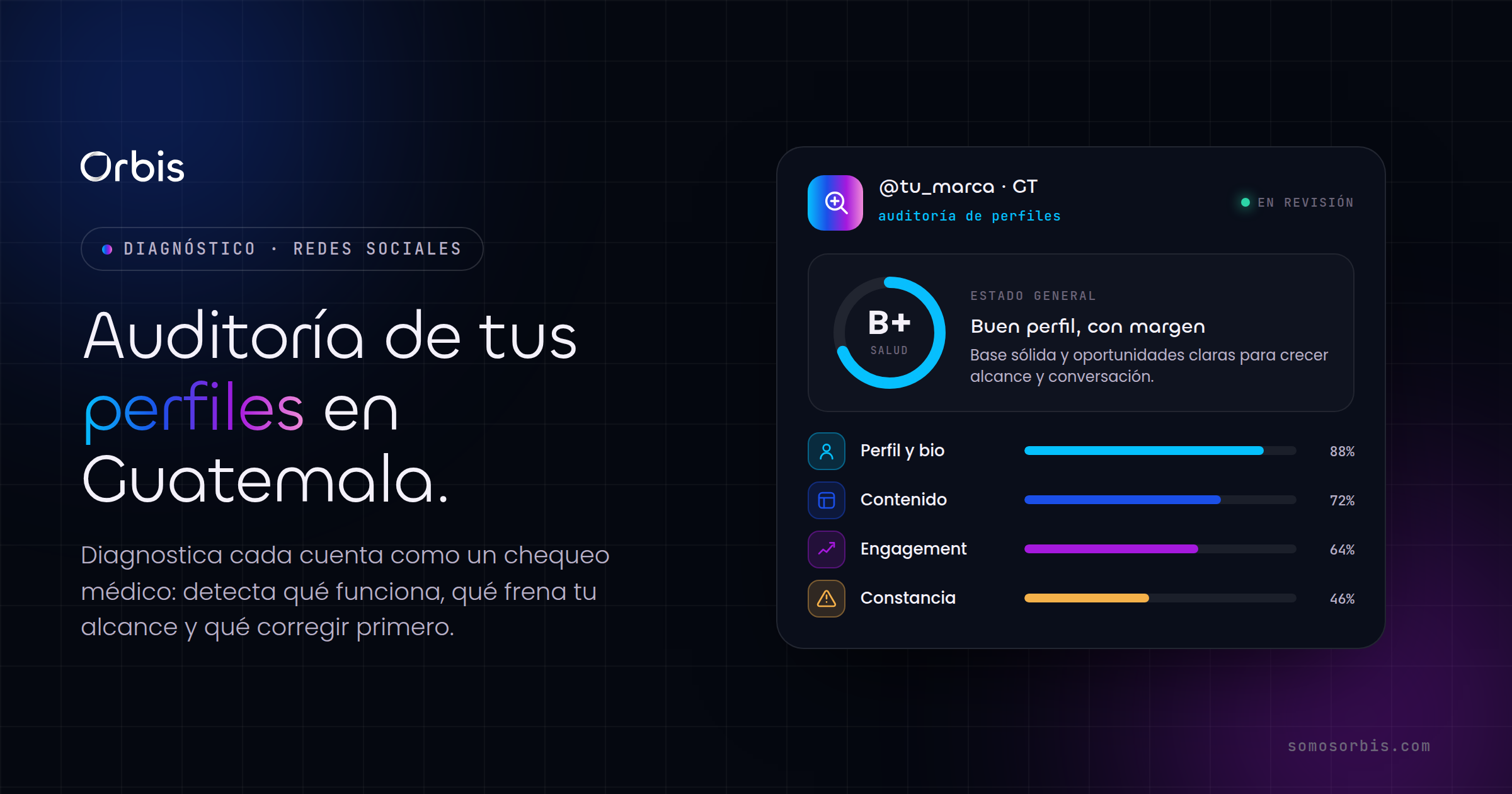 Auditoría de redes sociales: diagnostica tus perfiles en Guatemala