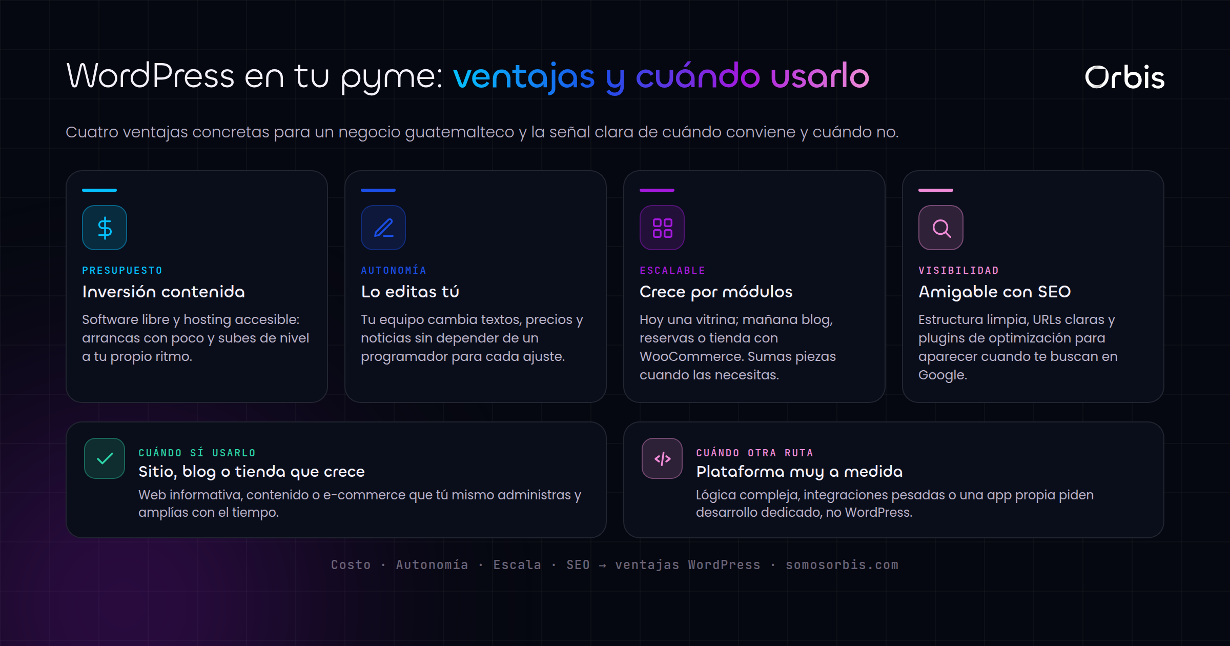 WordPress para pymes en Guatemala: ventajas y cuándo usarlo