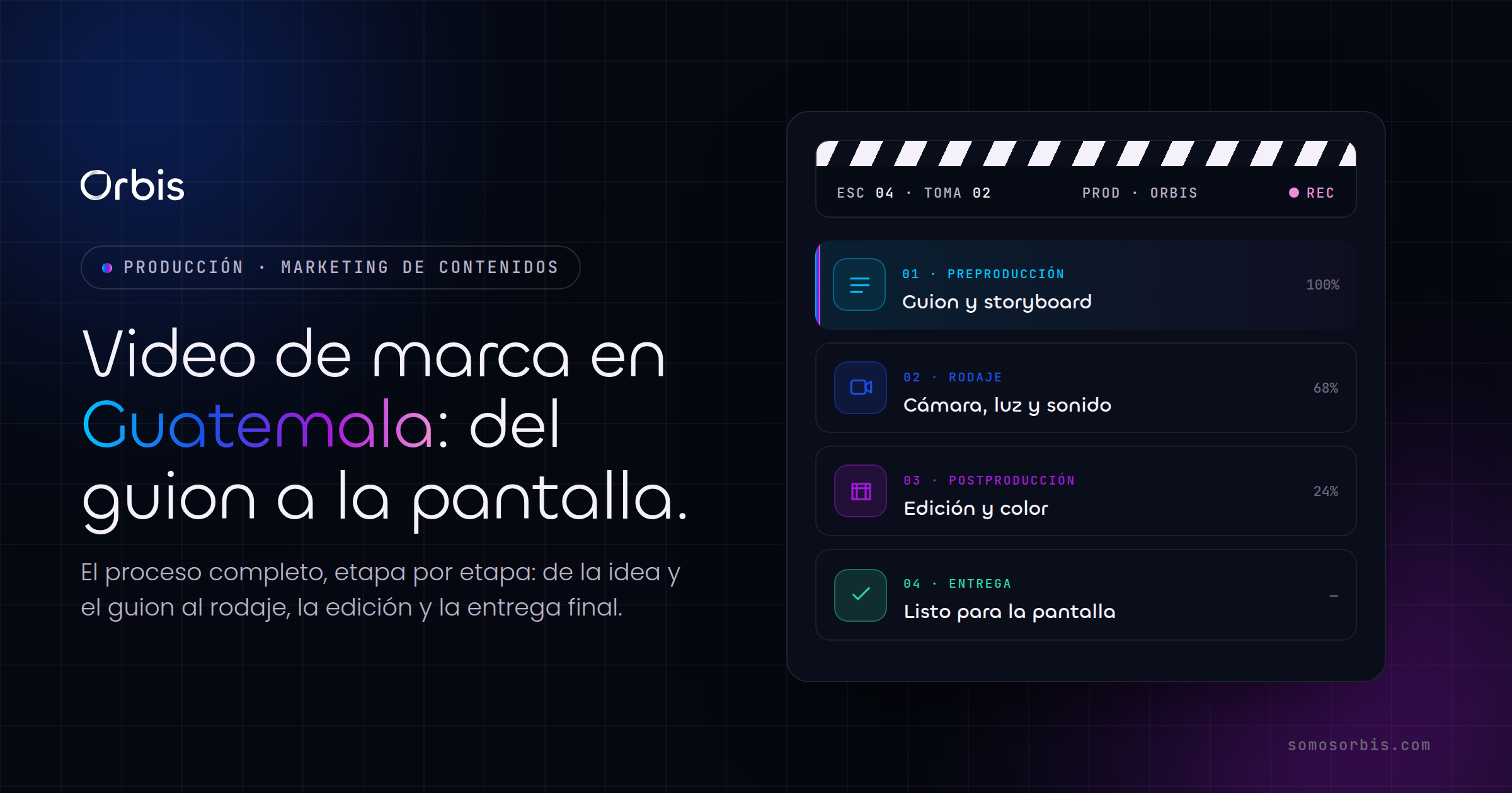 Producción de video para marcas en Guatemala: del guion a la pantalla
