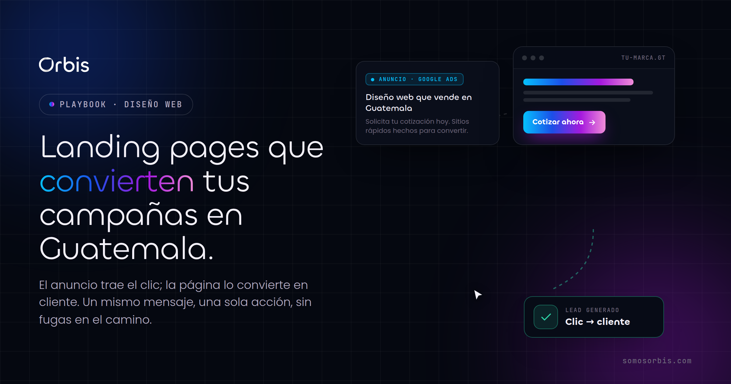 Landing pages que convierten para tus campañas en Guatemala