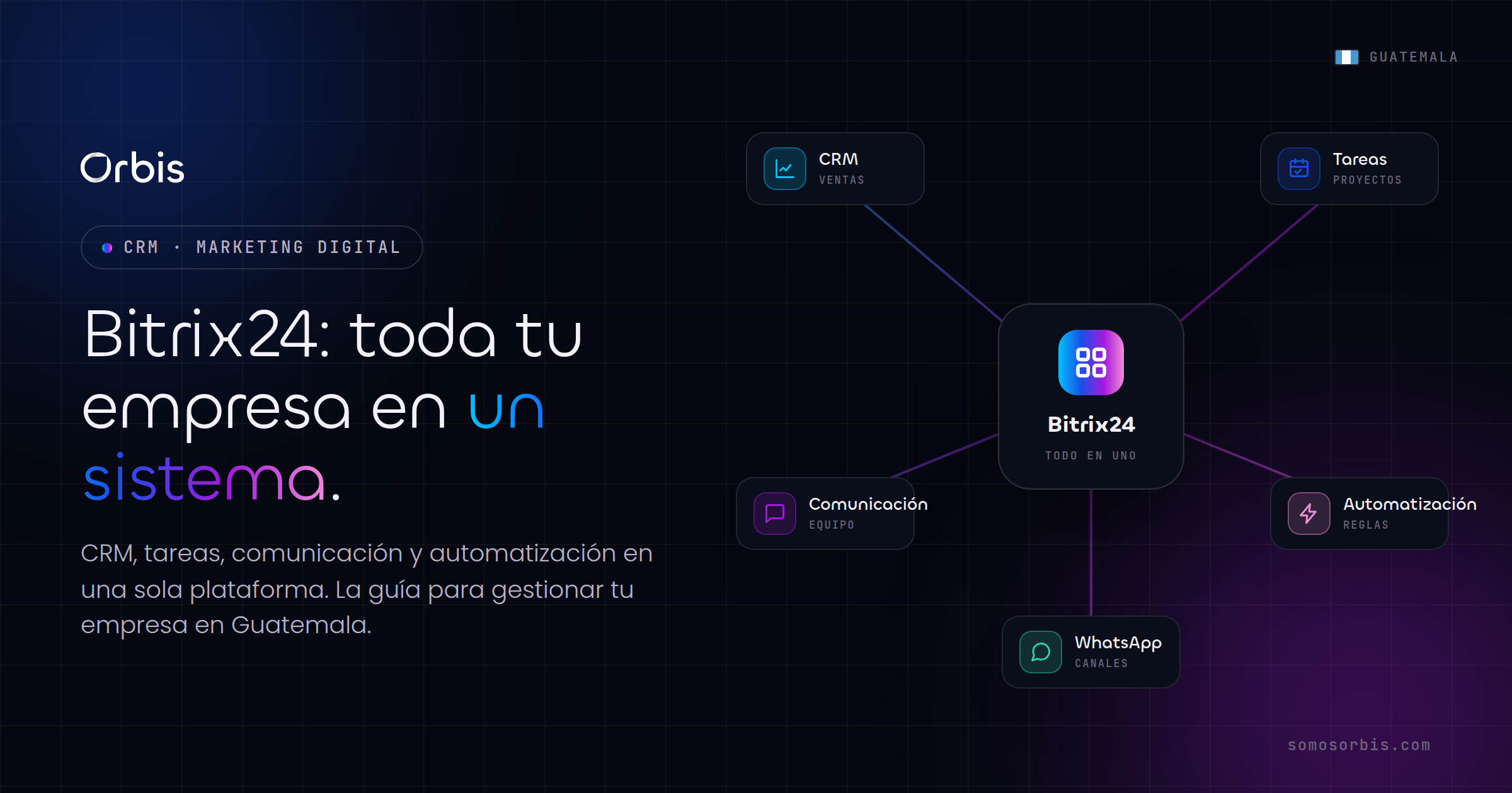 Bitrix24 para la gestión de empresas en Guatemala