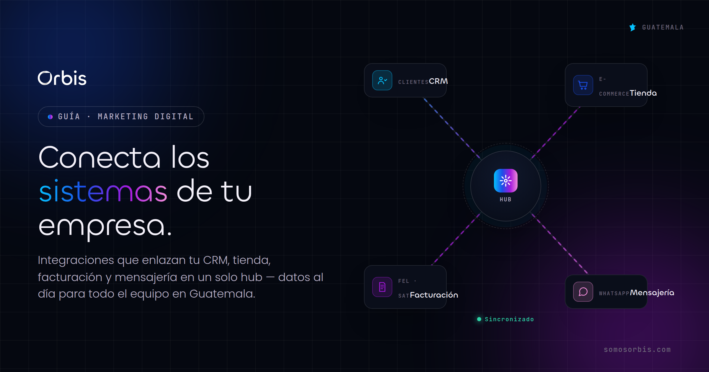 Integraciones de sistemas y herramientas para empresas guatemaltecas