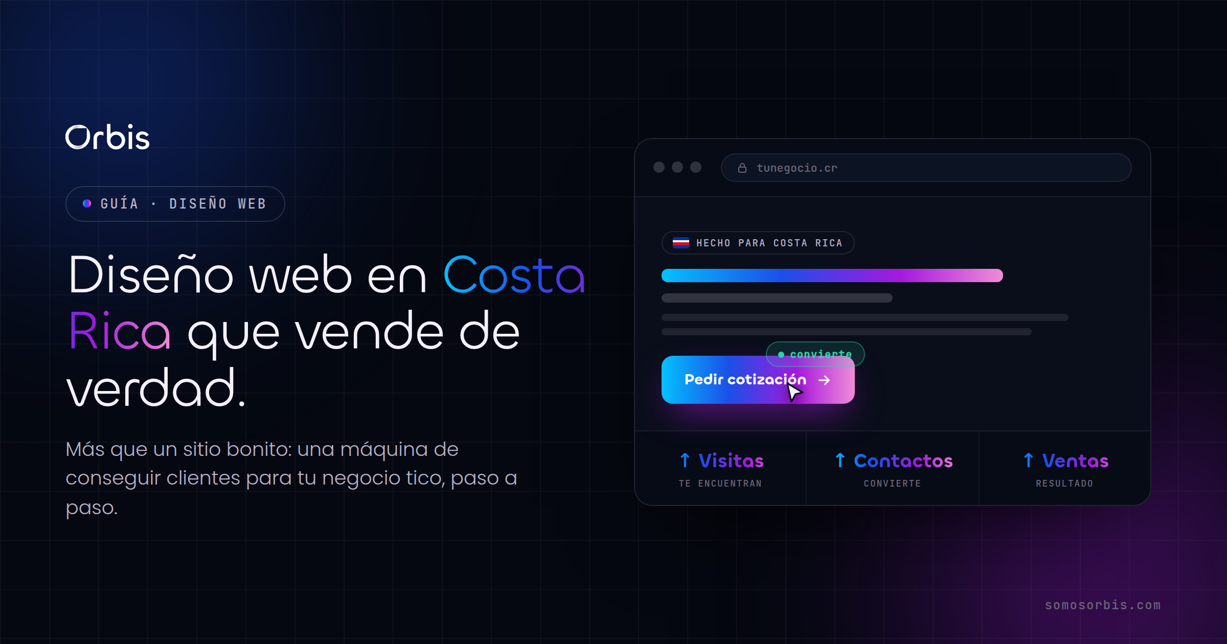 Guía completa de diseño web en Costa Rica: sitios que venden de verdad