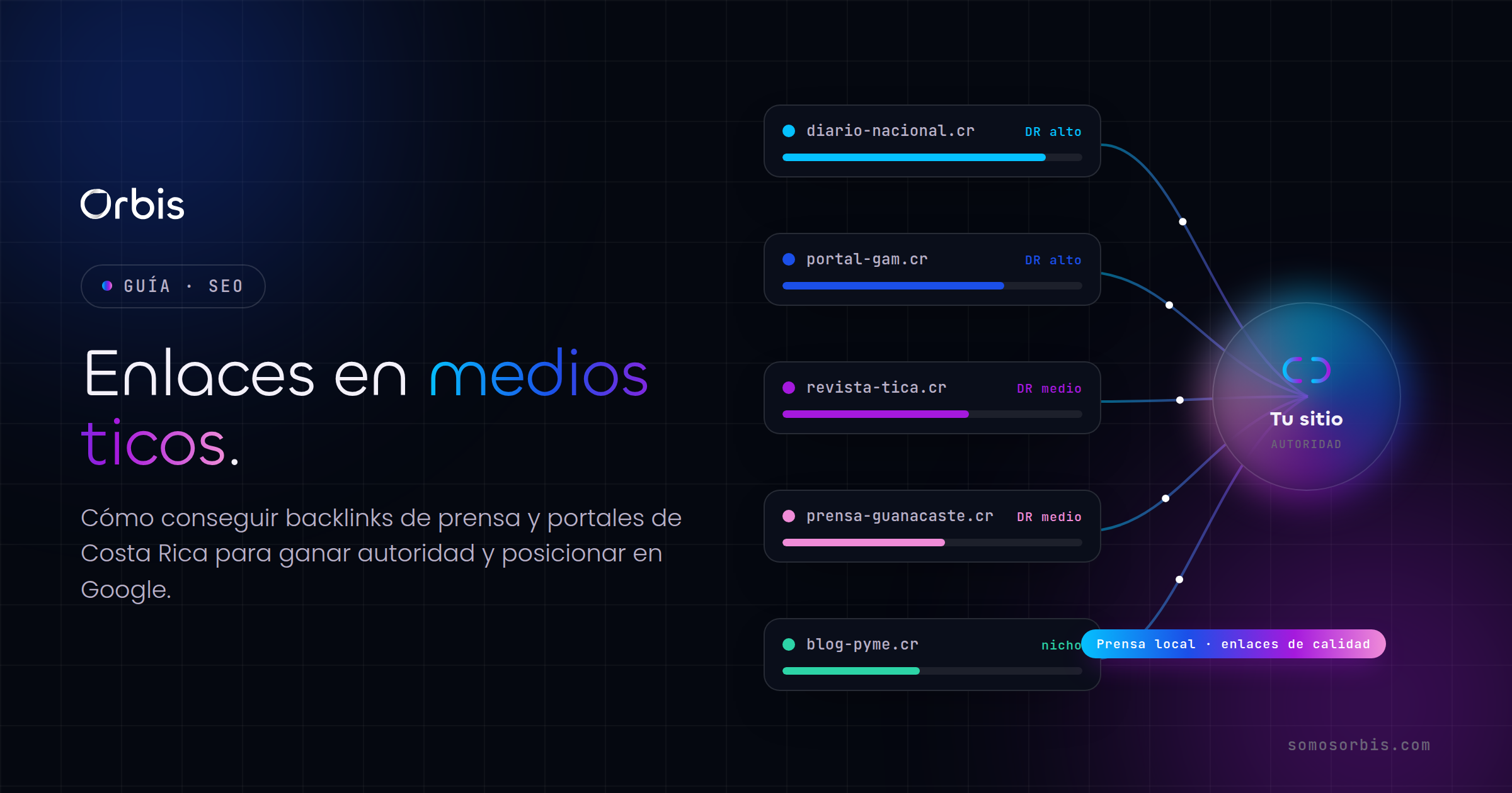 Link building en Costa Rica: cómo conseguir enlaces en medios ticos