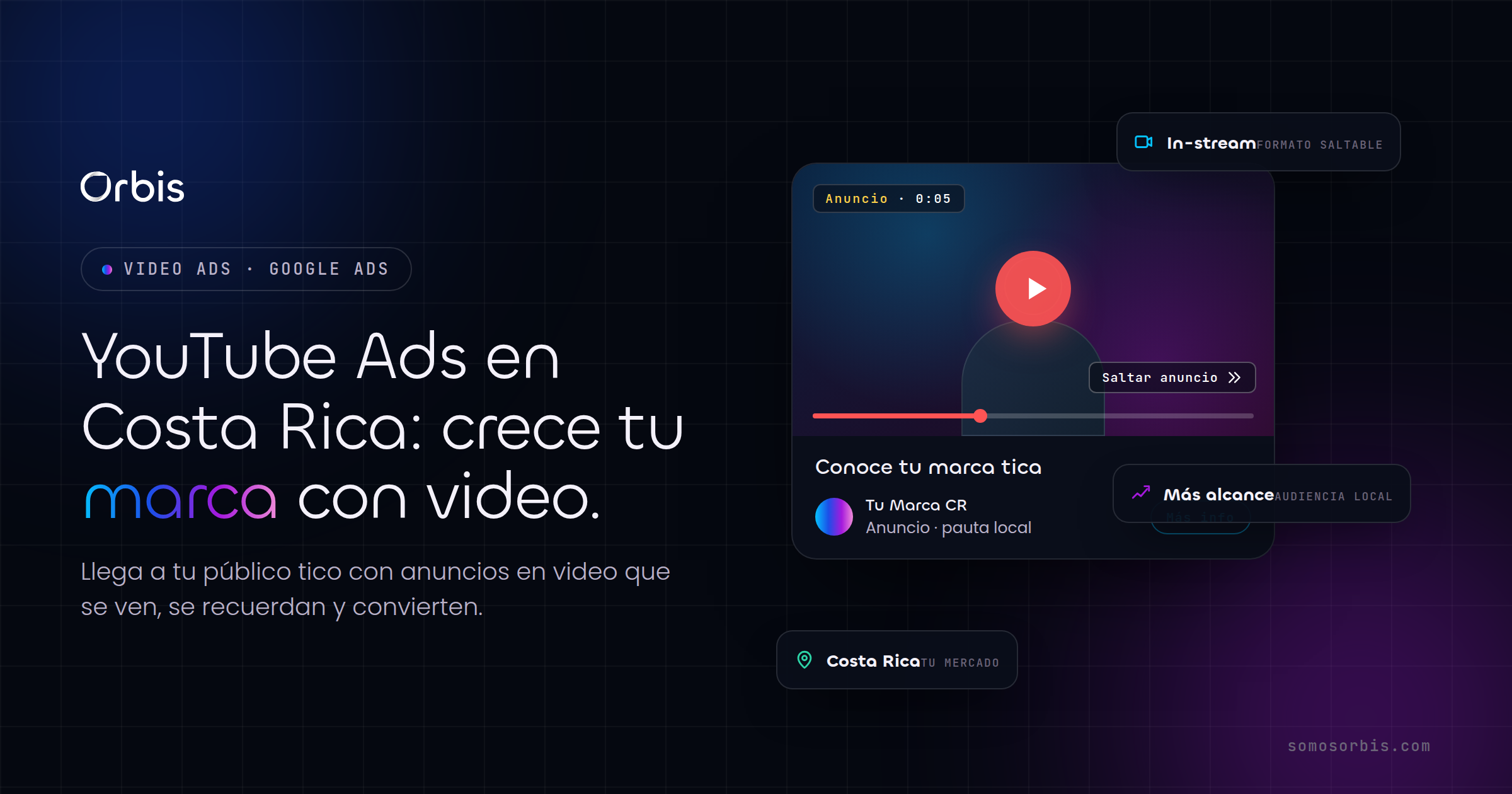 YouTube Ads en Costa Rica: cómo crecer tu marca con video
