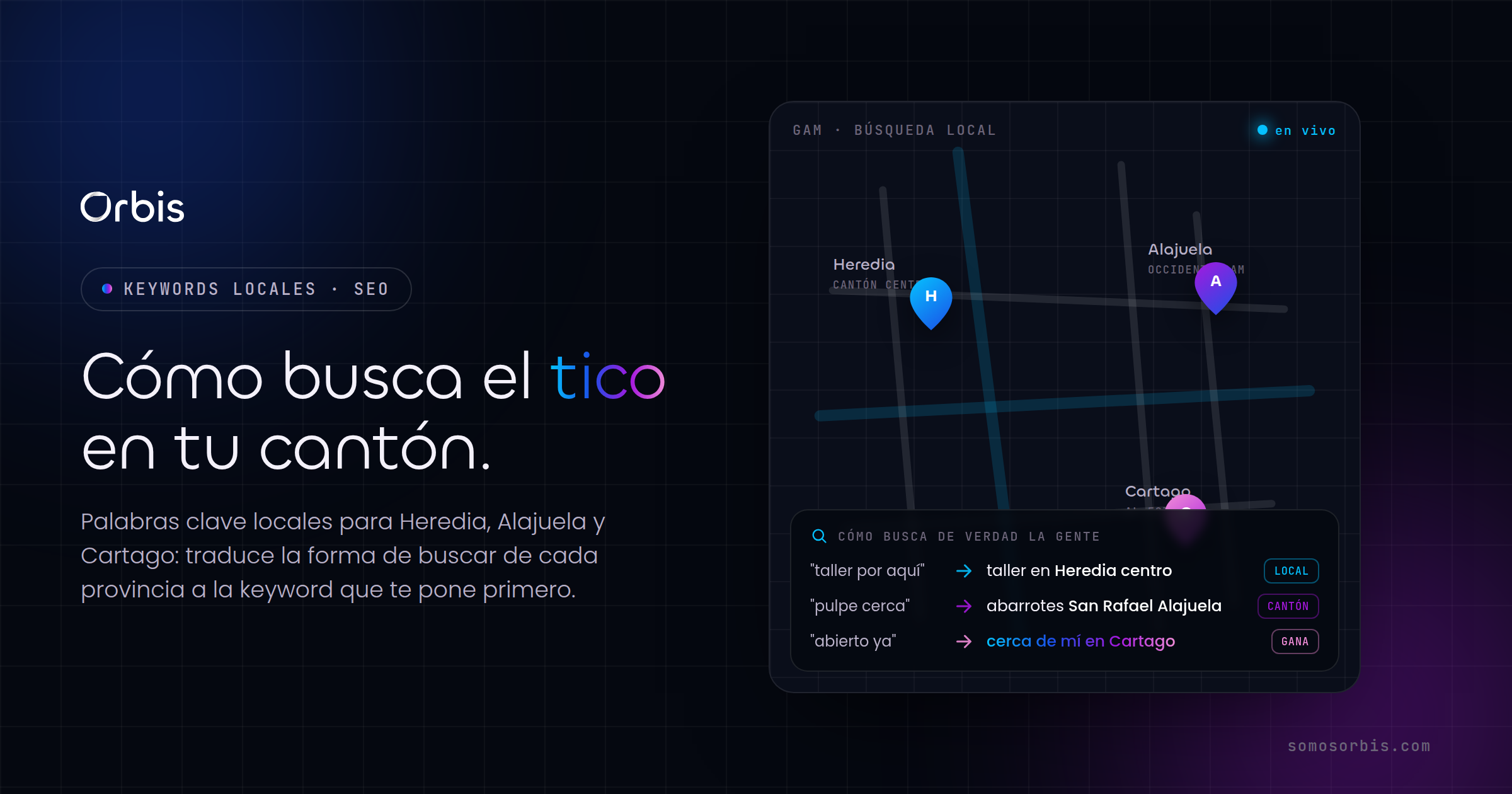 Palabras clave locales: cómo buscan los ticos en Heredia, Alajuela y Cartago