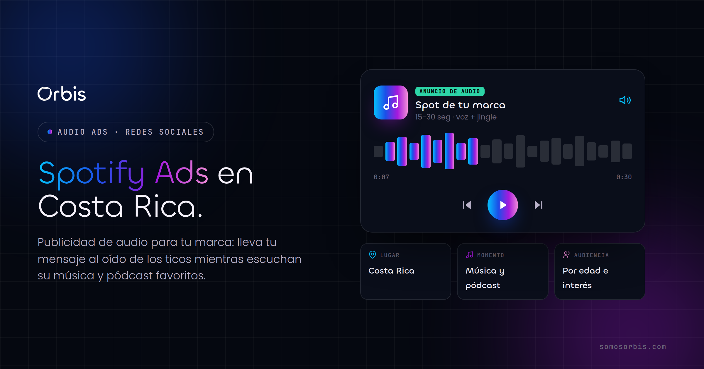 Spotify Ads en Costa Rica: publicidad de audio para tu marca