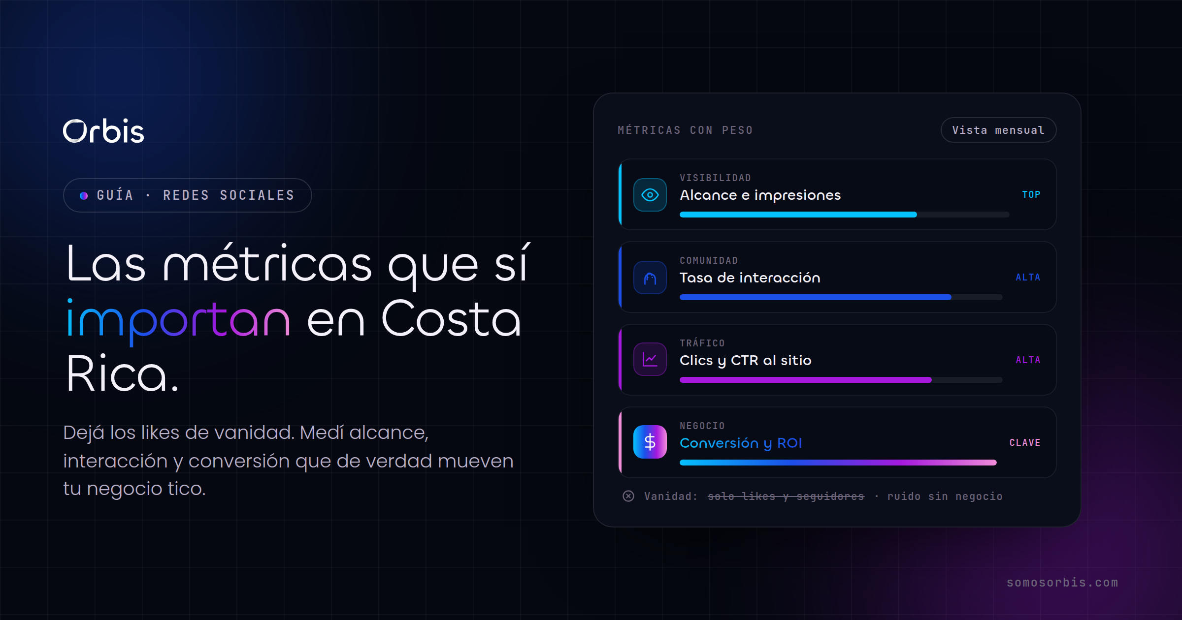 Métricas de redes sociales que sí importan para tu negocio en Costa Rica