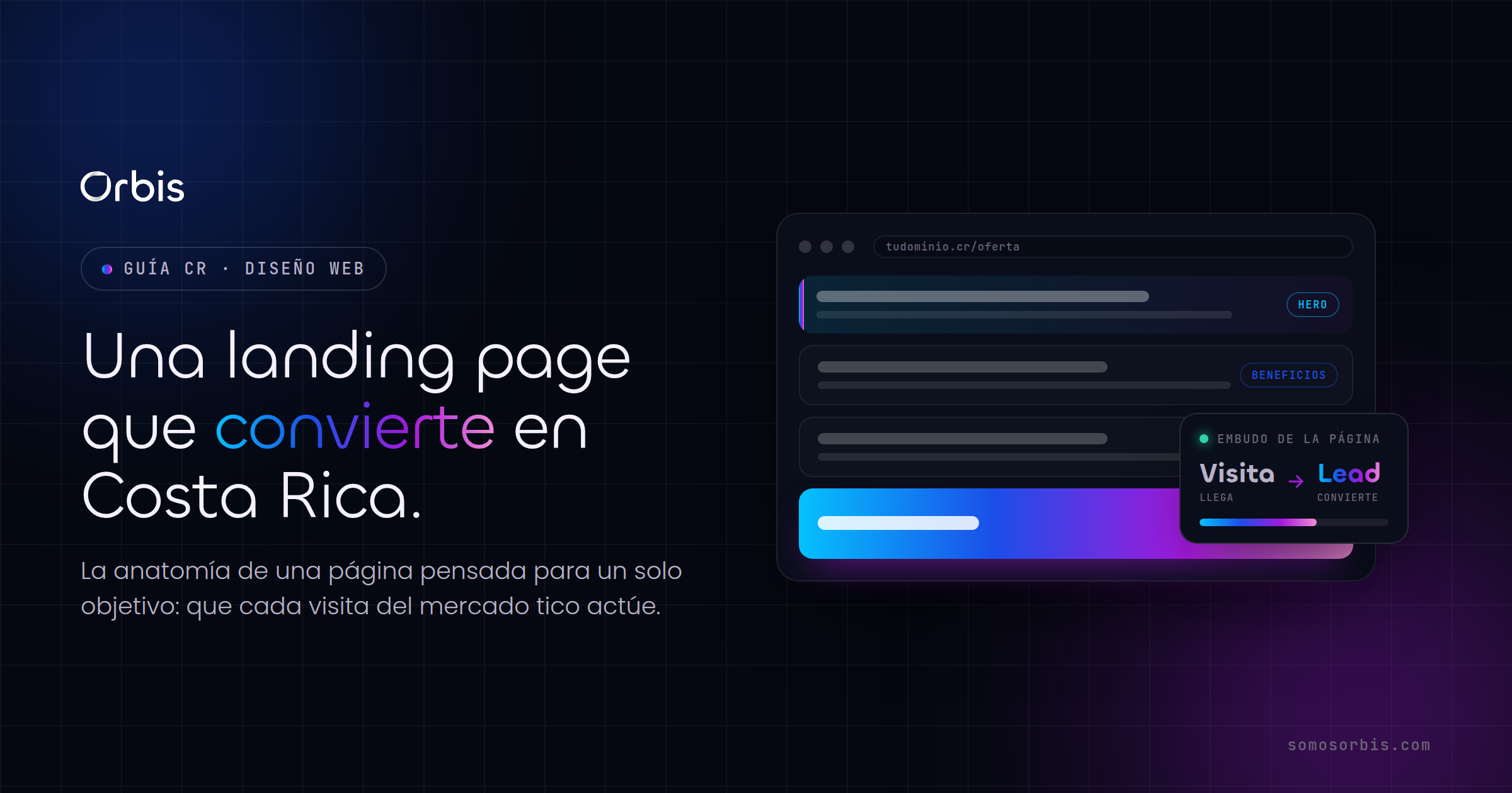 Cómo hacer una landing page que convierte en Costa Rica