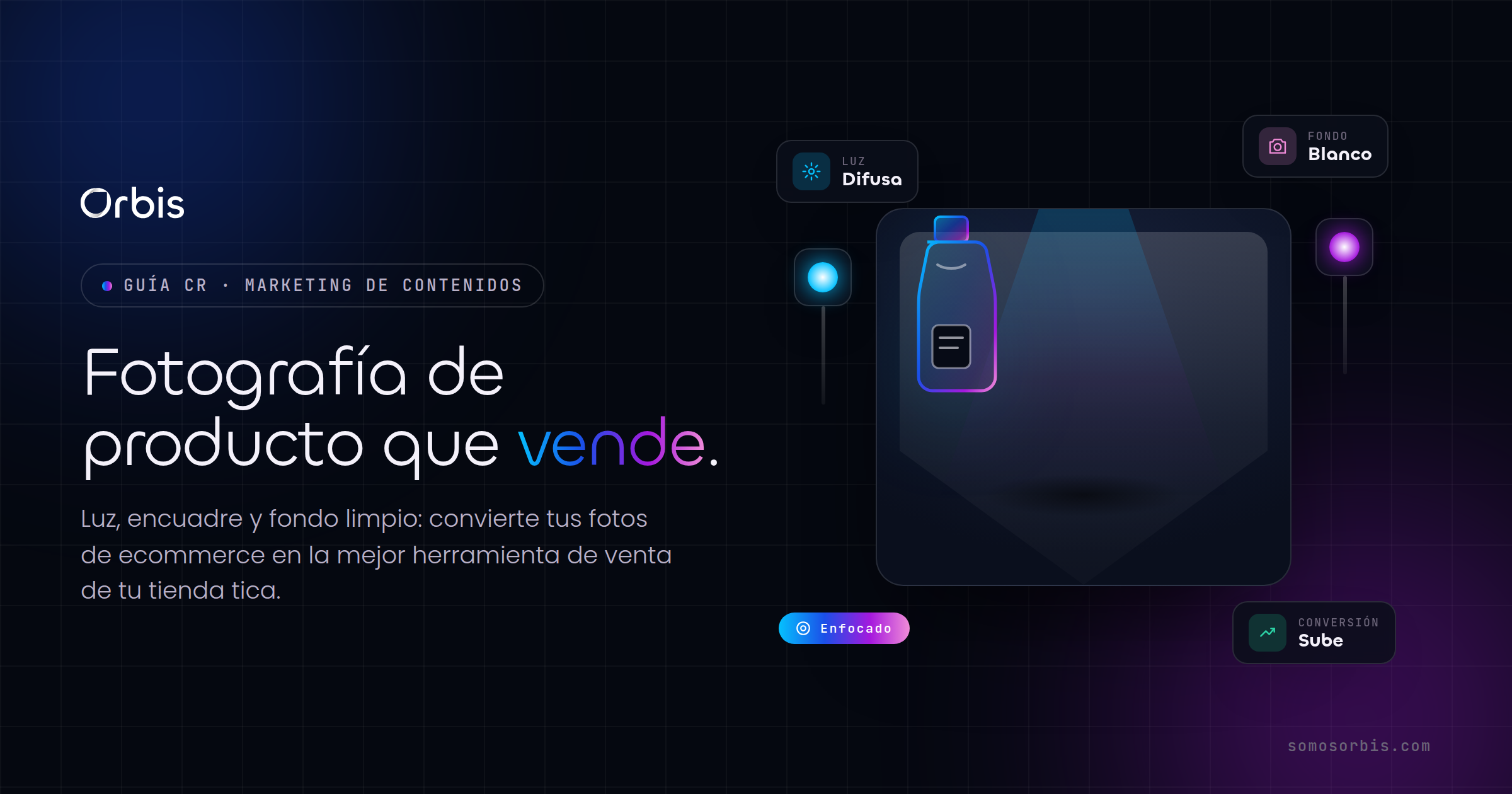 Fotografía de producto para ecommerce en Costa Rica: que tus fotos vendan