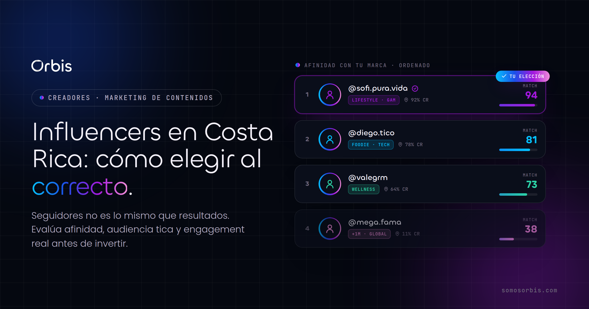 Influencers en Costa Rica: cómo elegir al correcto para tu marca