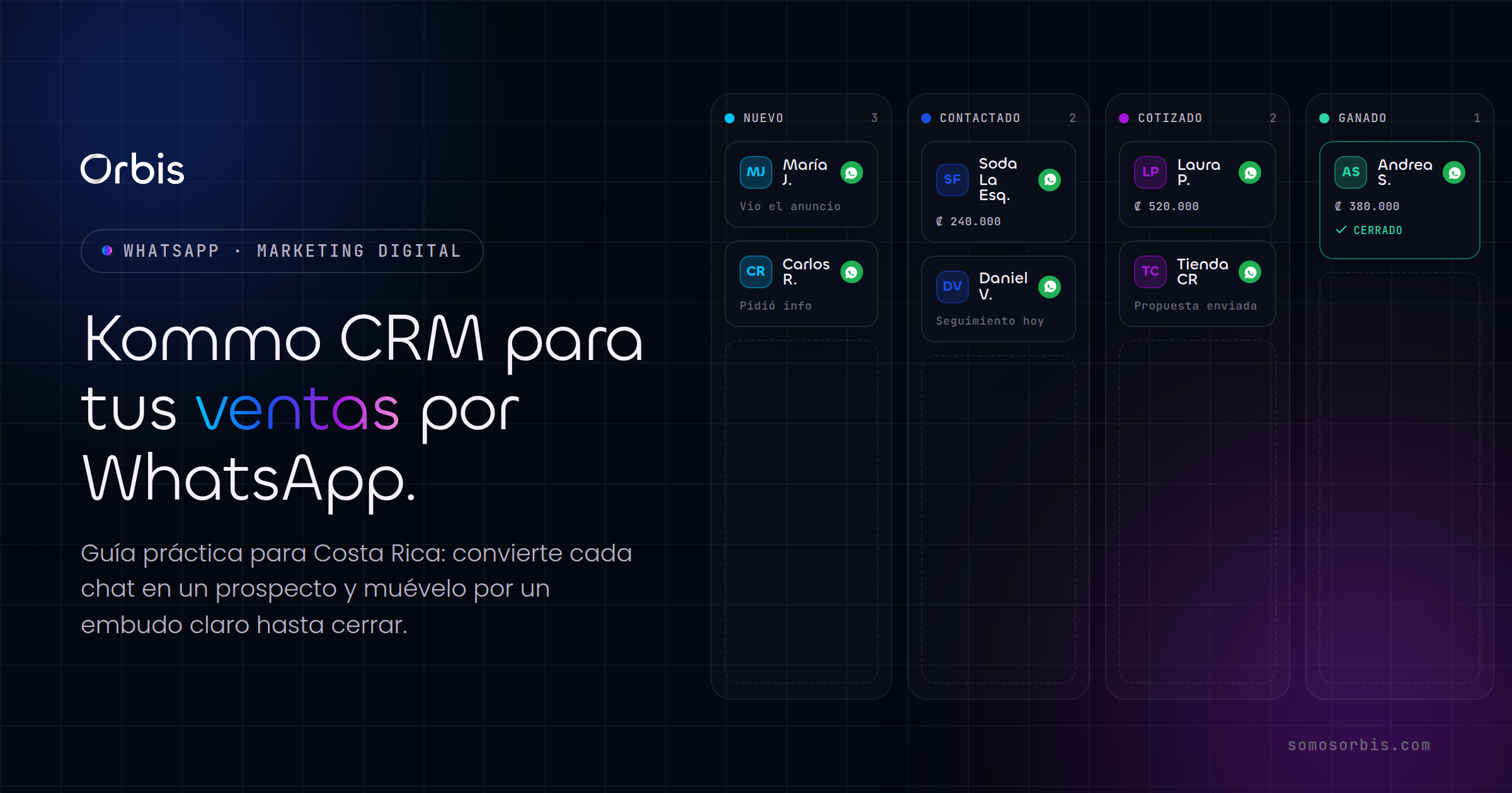 Kommo CRM para ventas por WhatsApp en Costa Rica: guía práctica
