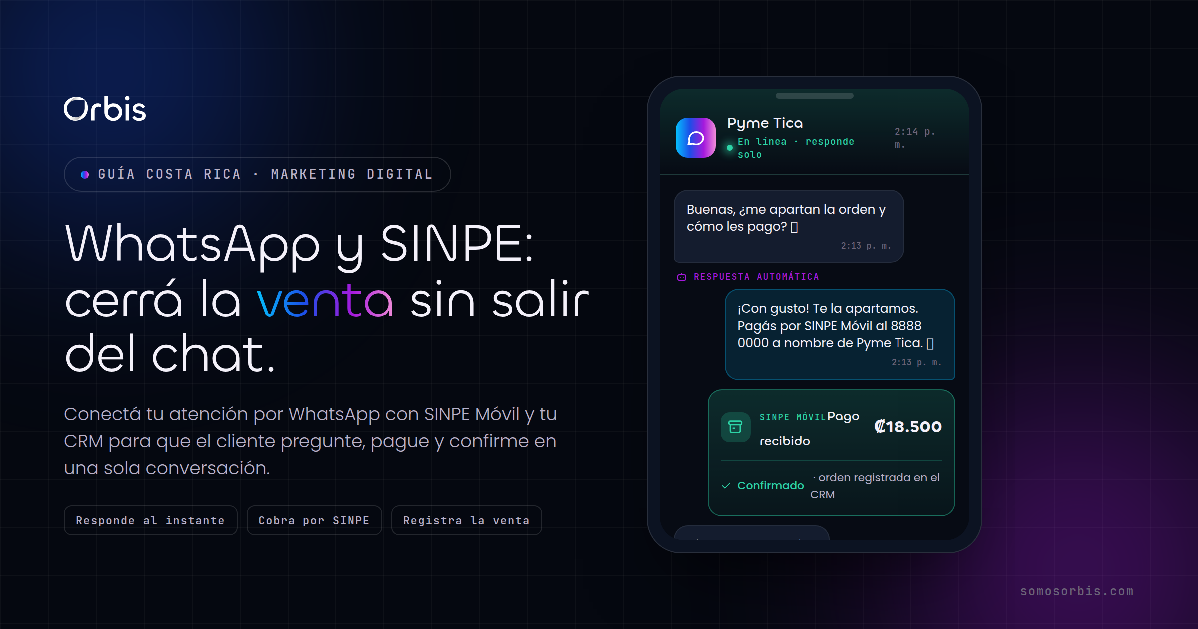 Integraciones de WhatsApp y SINPE: conectá tus ventas en Costa Rica