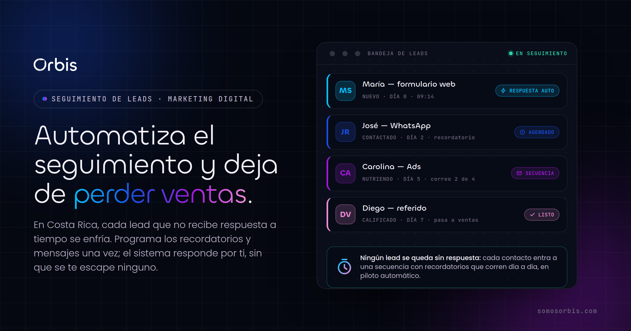Cómo automatizar el seguimiento de leads en Costa Rica sin perder ventas
