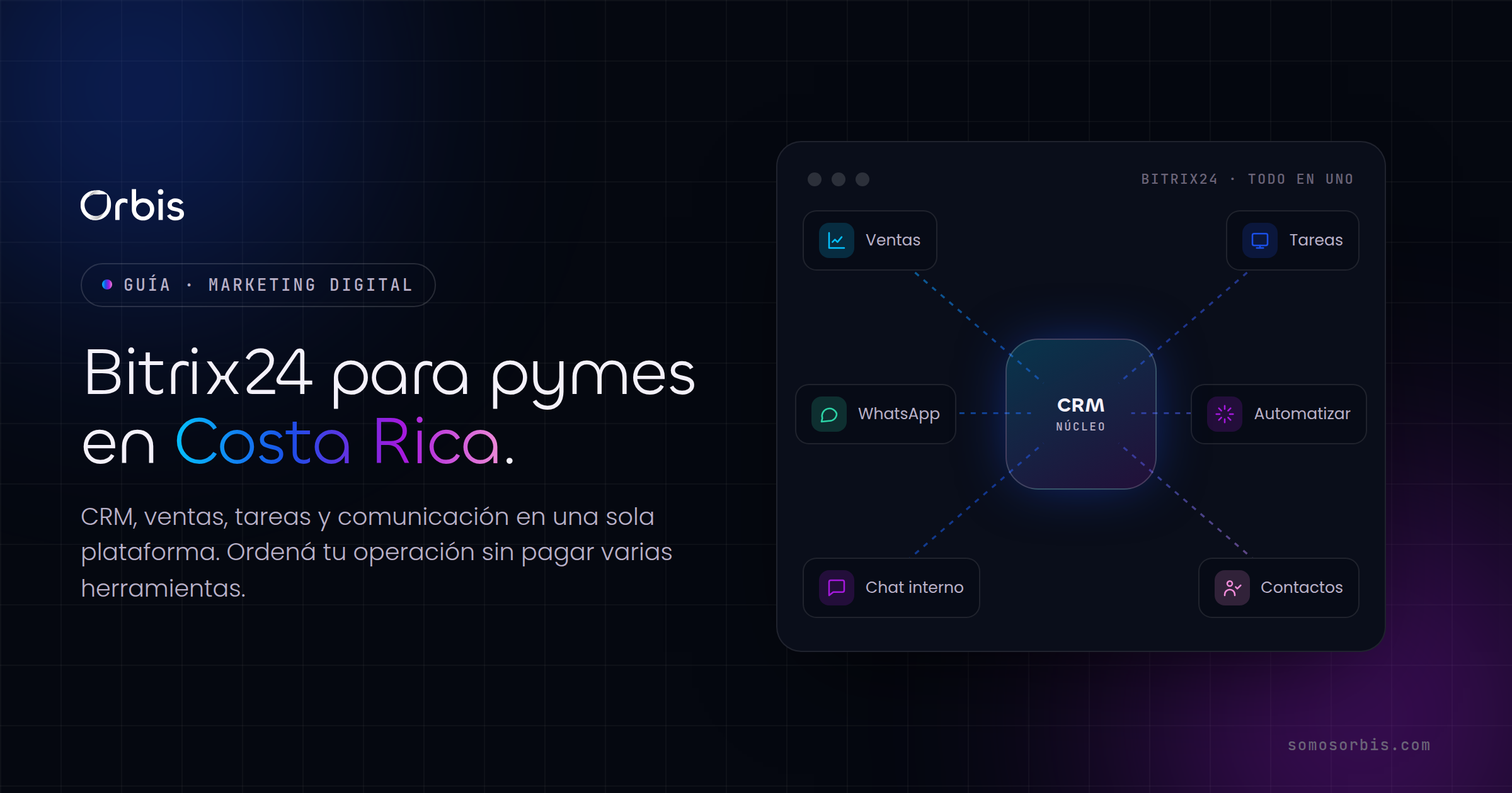 Bitrix24 para pymes en Costa Rica: CRM y gestión todo en uno