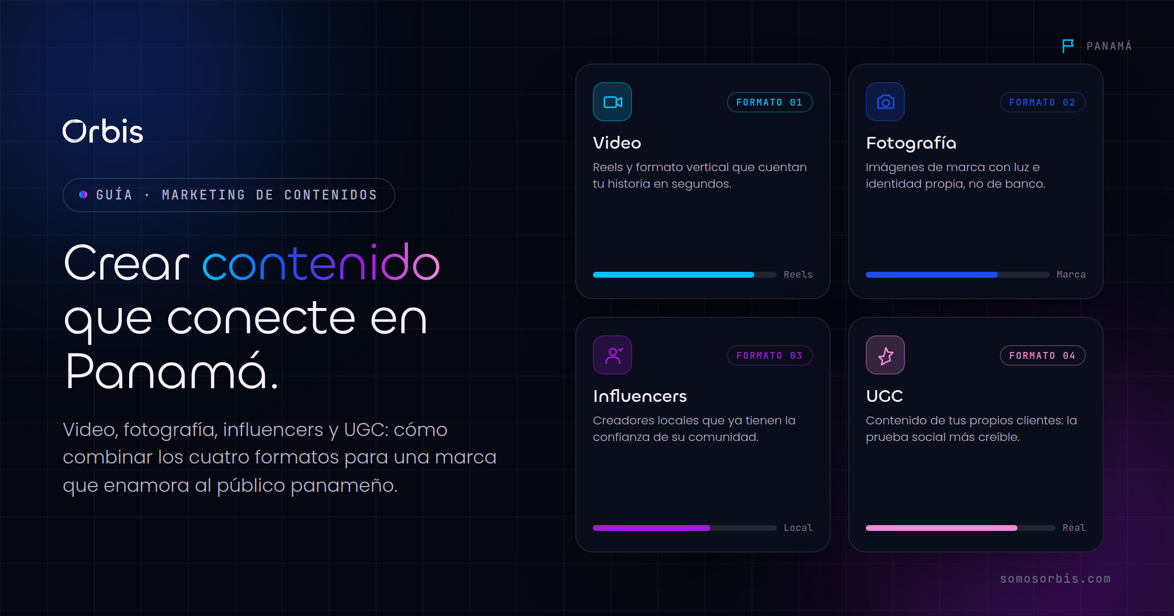 Guía de creación de contenido en Panamá: video, fotografía, influencers y UGC