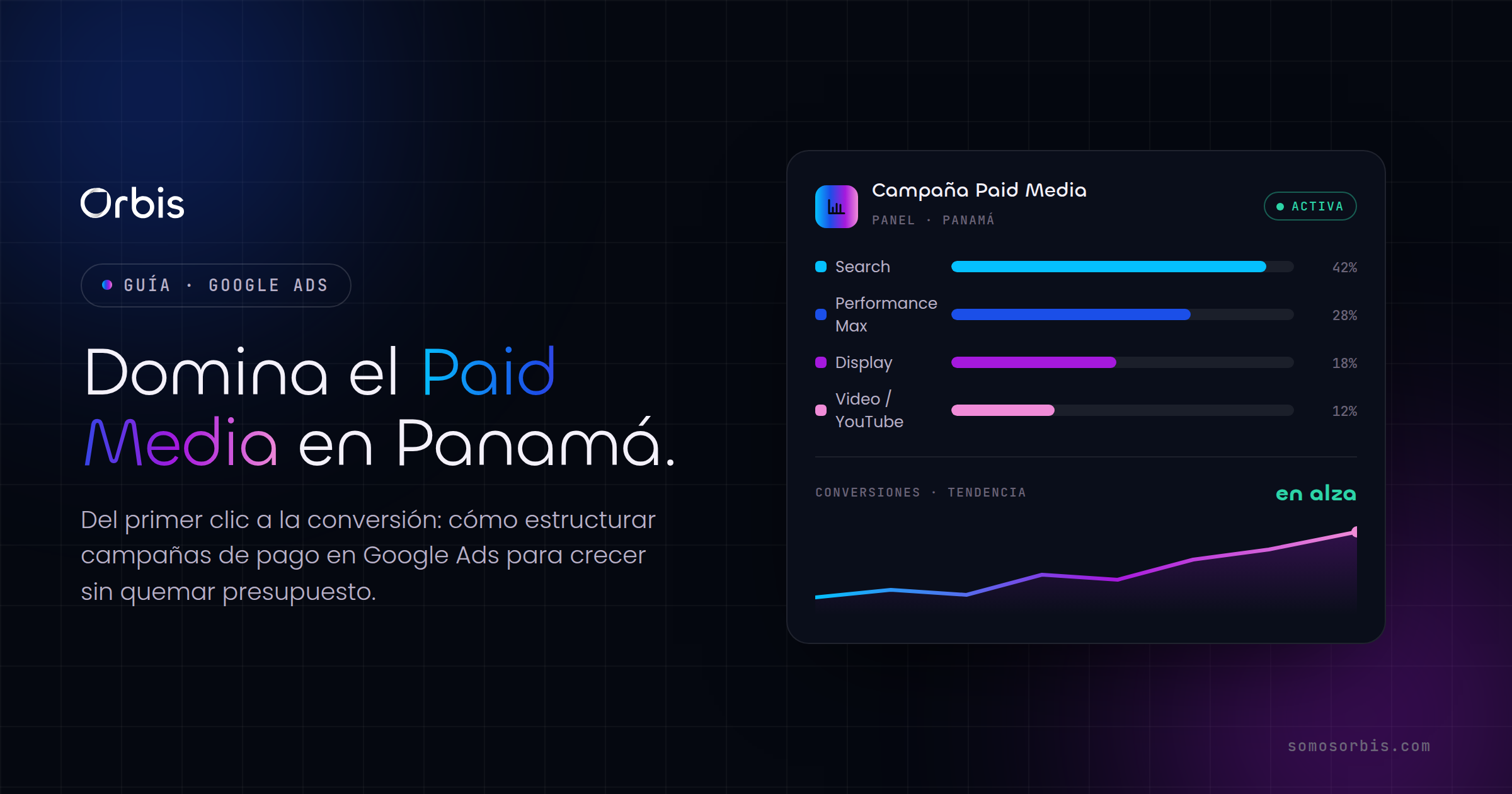 Guía de Paid Media en Panamá: domina Google Ads y la publicidad de pago