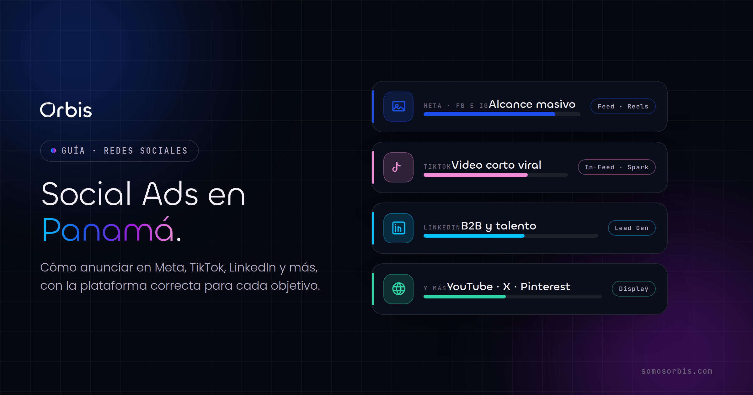 Guía de Social Ads en Panamá: publicidad en Meta, TikTok, LinkedIn y más