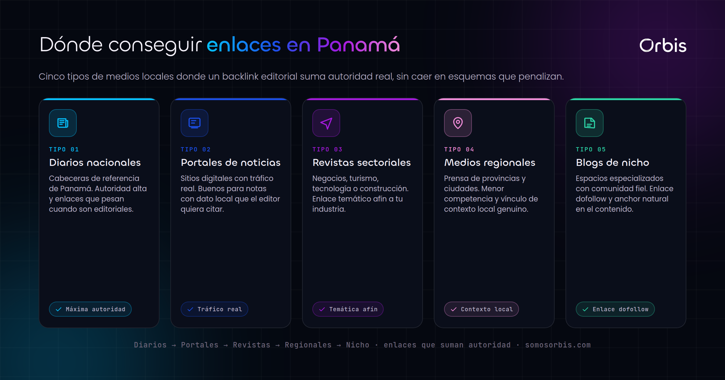 Link building en Panama: como conseguir enlaces de calidad en medios locales