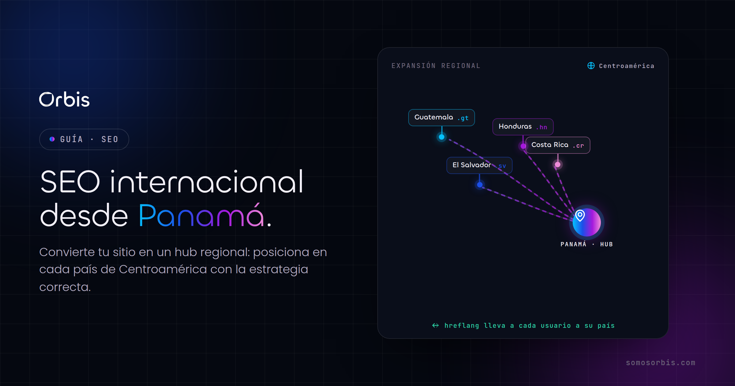 SEO internacional desde Panamá: expande tu negocio a la región centroamericana