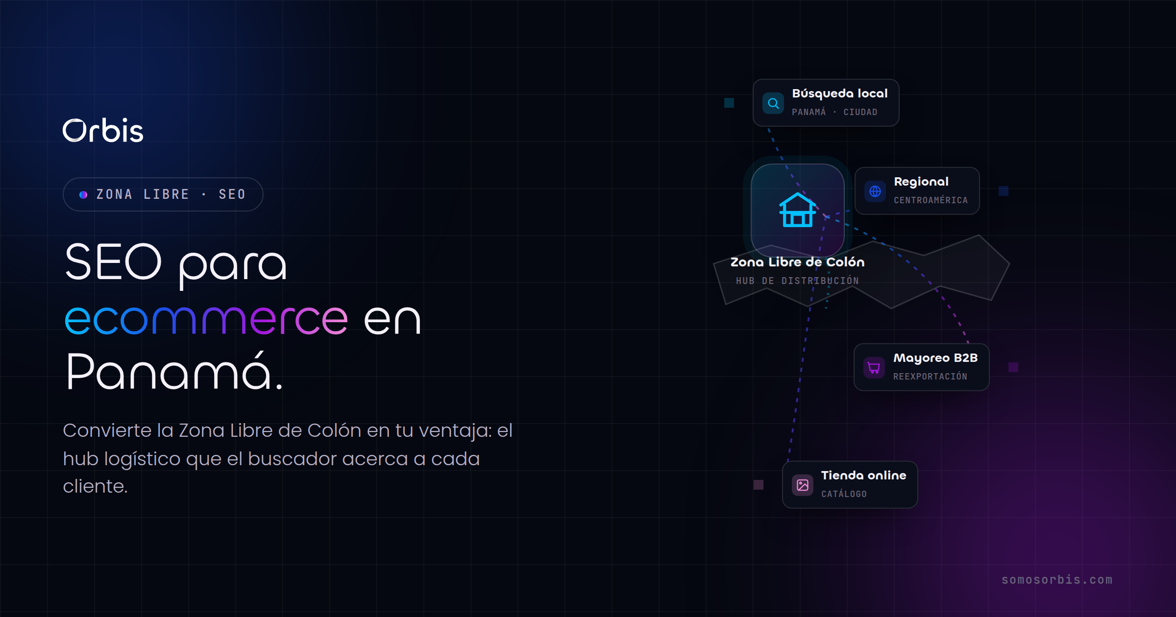 SEO para ecommerce en Panamá: vende más aprovechando la Zona Libre de Colón