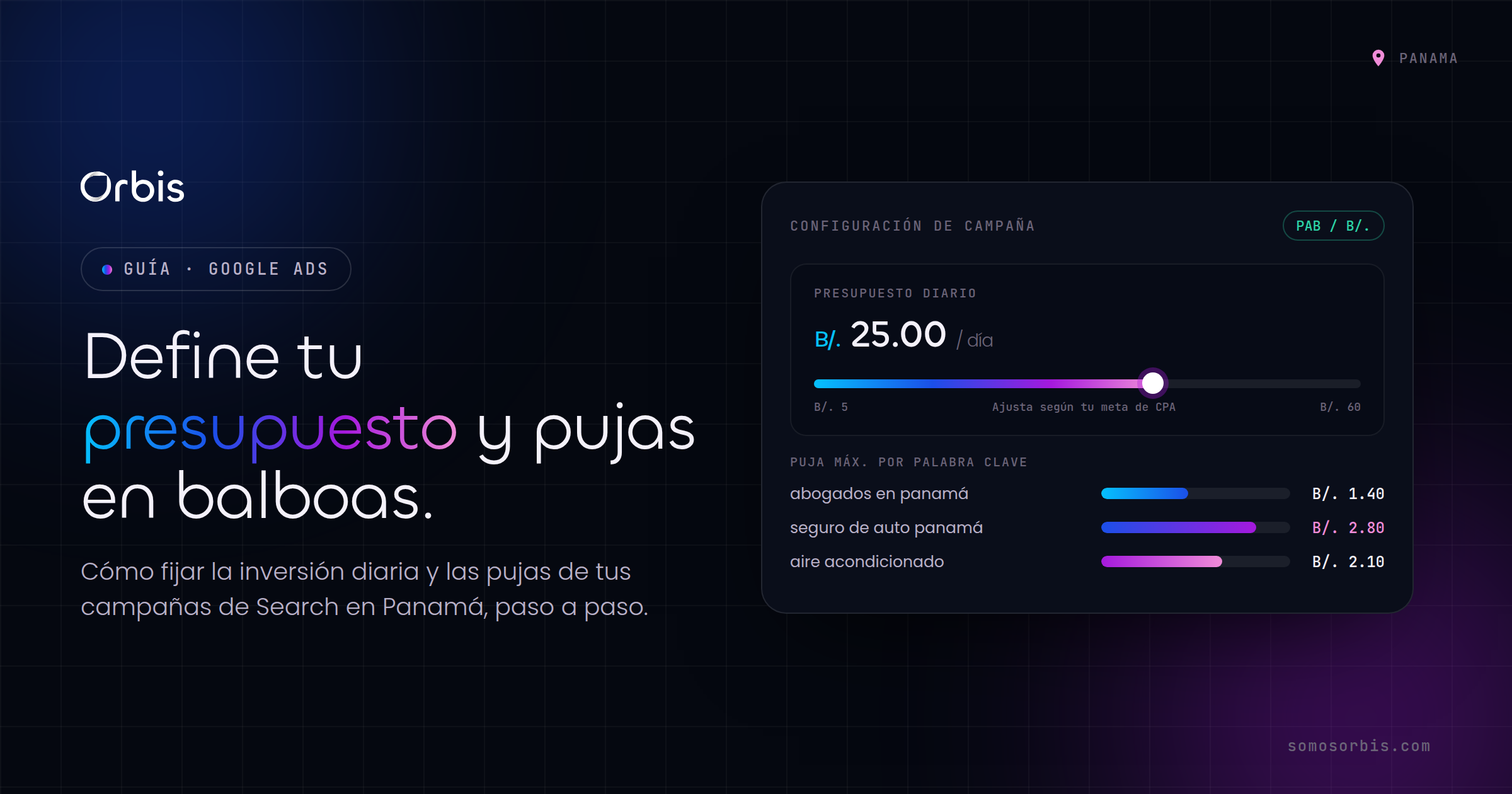 Google Search Ads en Panama: como definir presupuesto y pujas en balboas