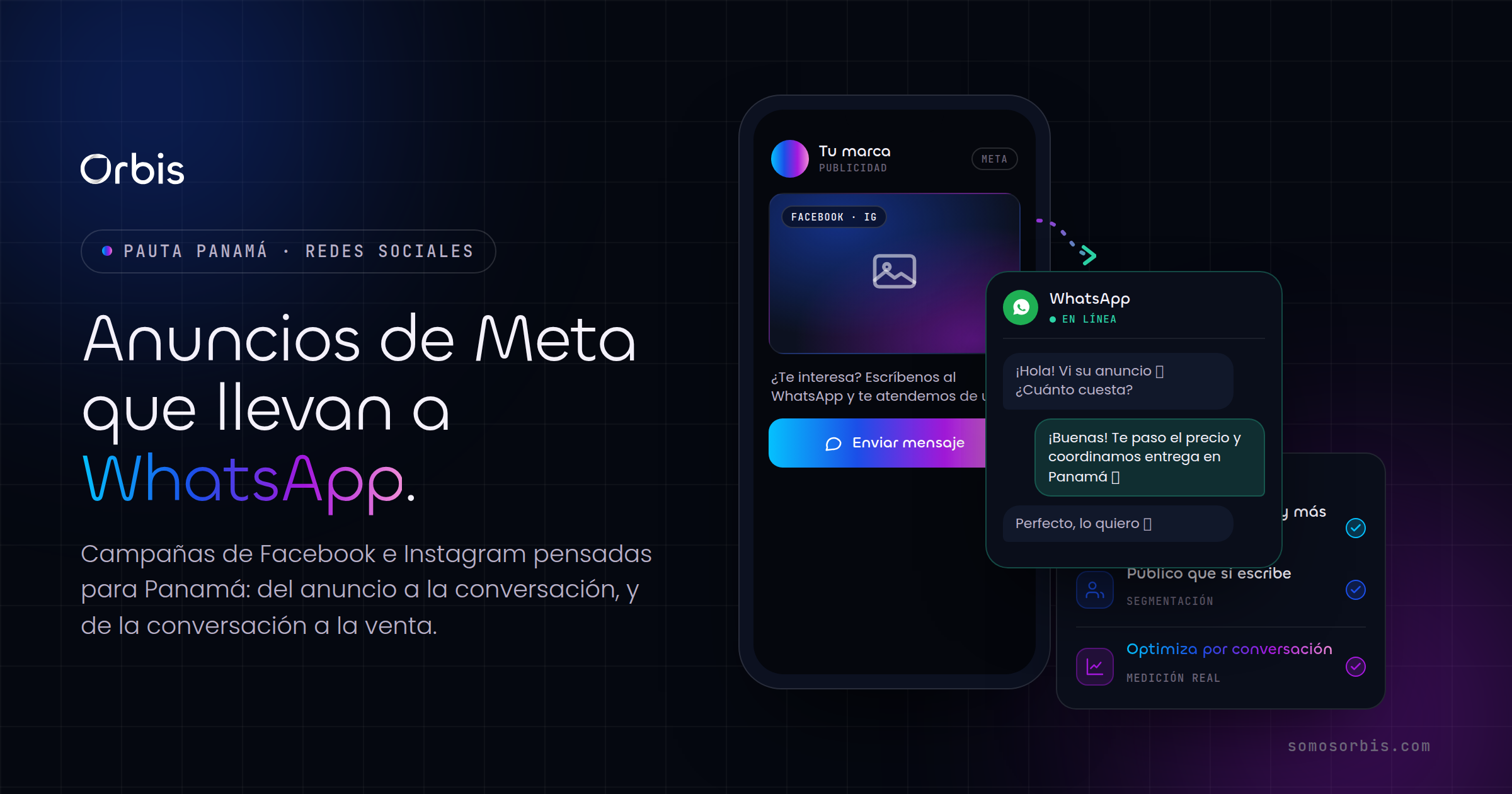 Meta y Facebook Ads en Panamá: campañas que llevan a WhatsApp