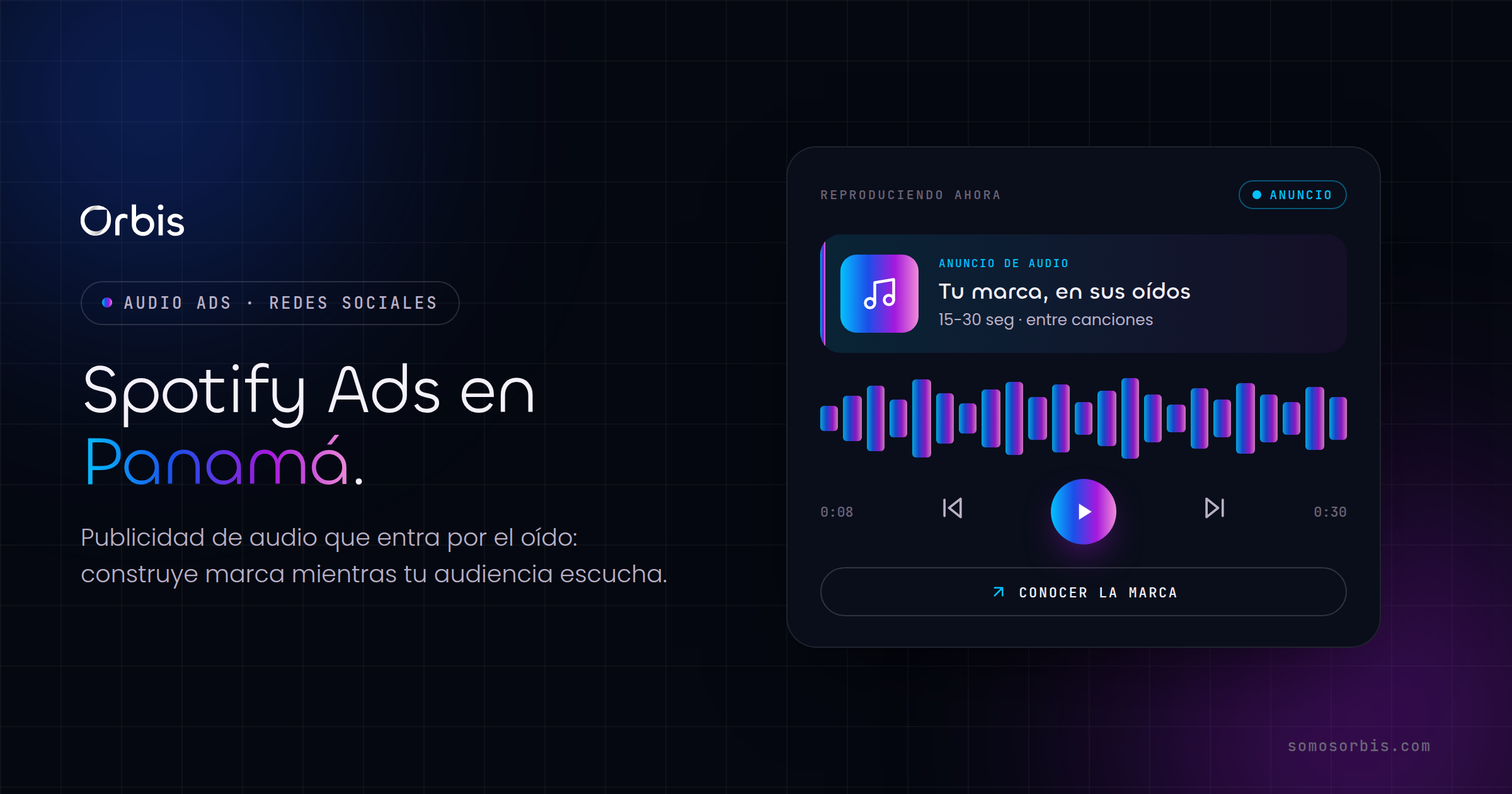 Spotify Ads en Panamá: publicidad de audio para construir marca