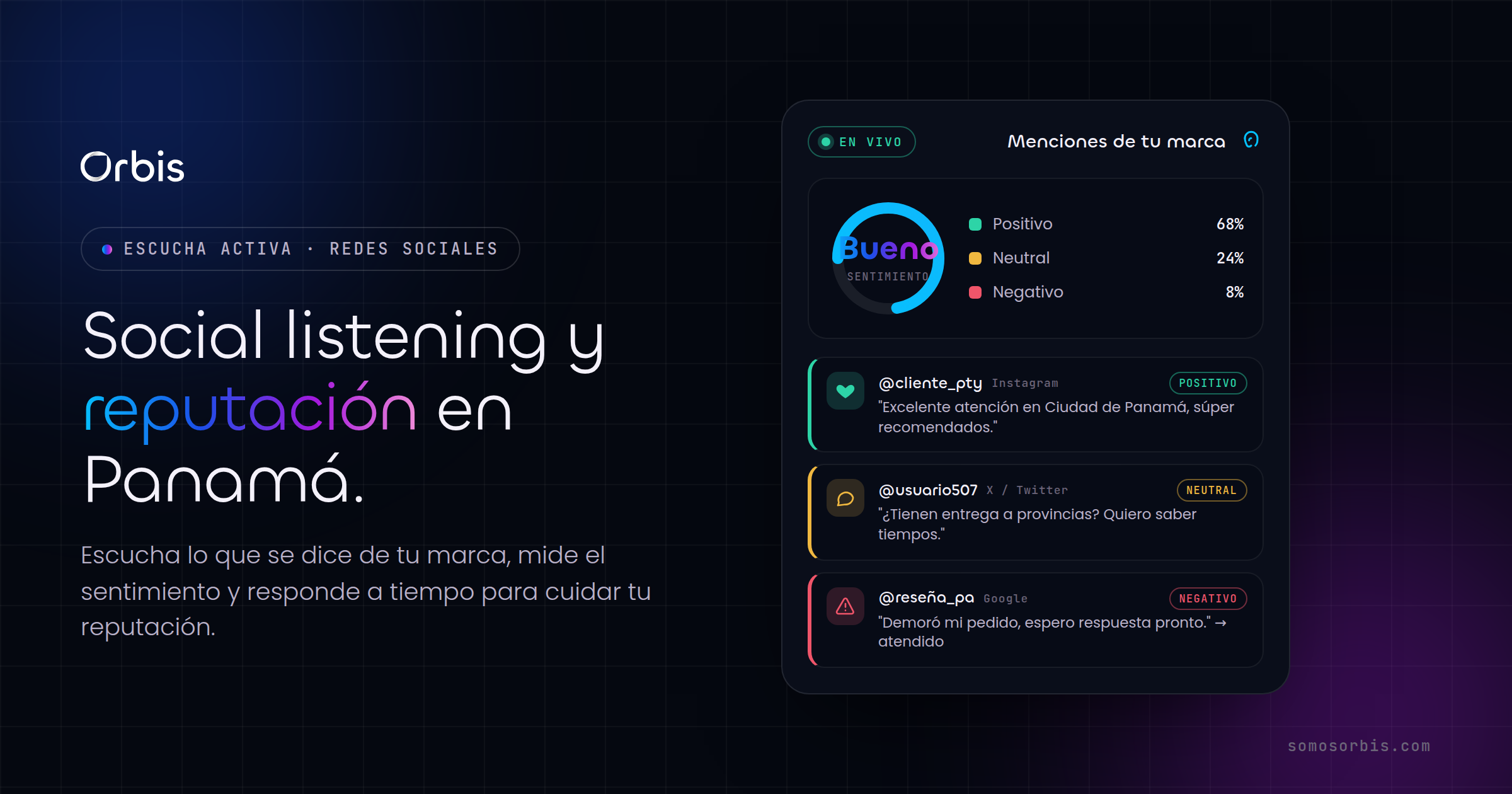 Social listening y reputación online en Panamá: cuida tu marca