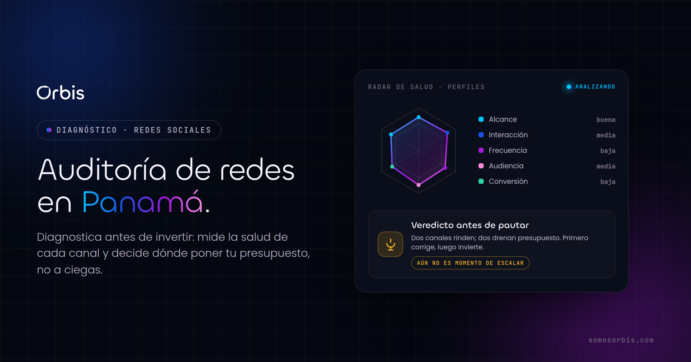 Auditoria de redes sociales en Panama: diagnostica antes de invertir