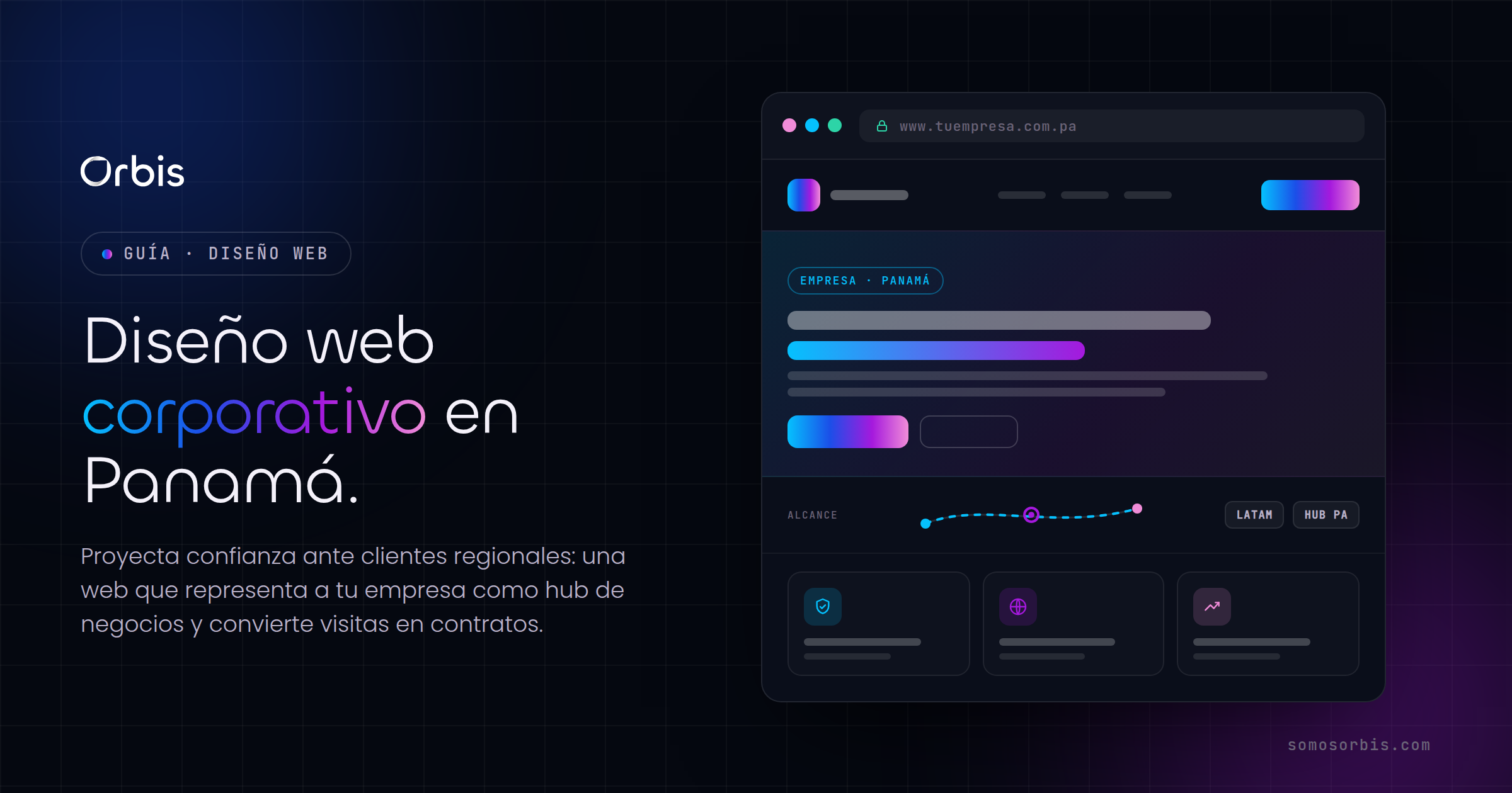 Diseño web corporativo en Panamá: proyecta confianza ante clientes regionales