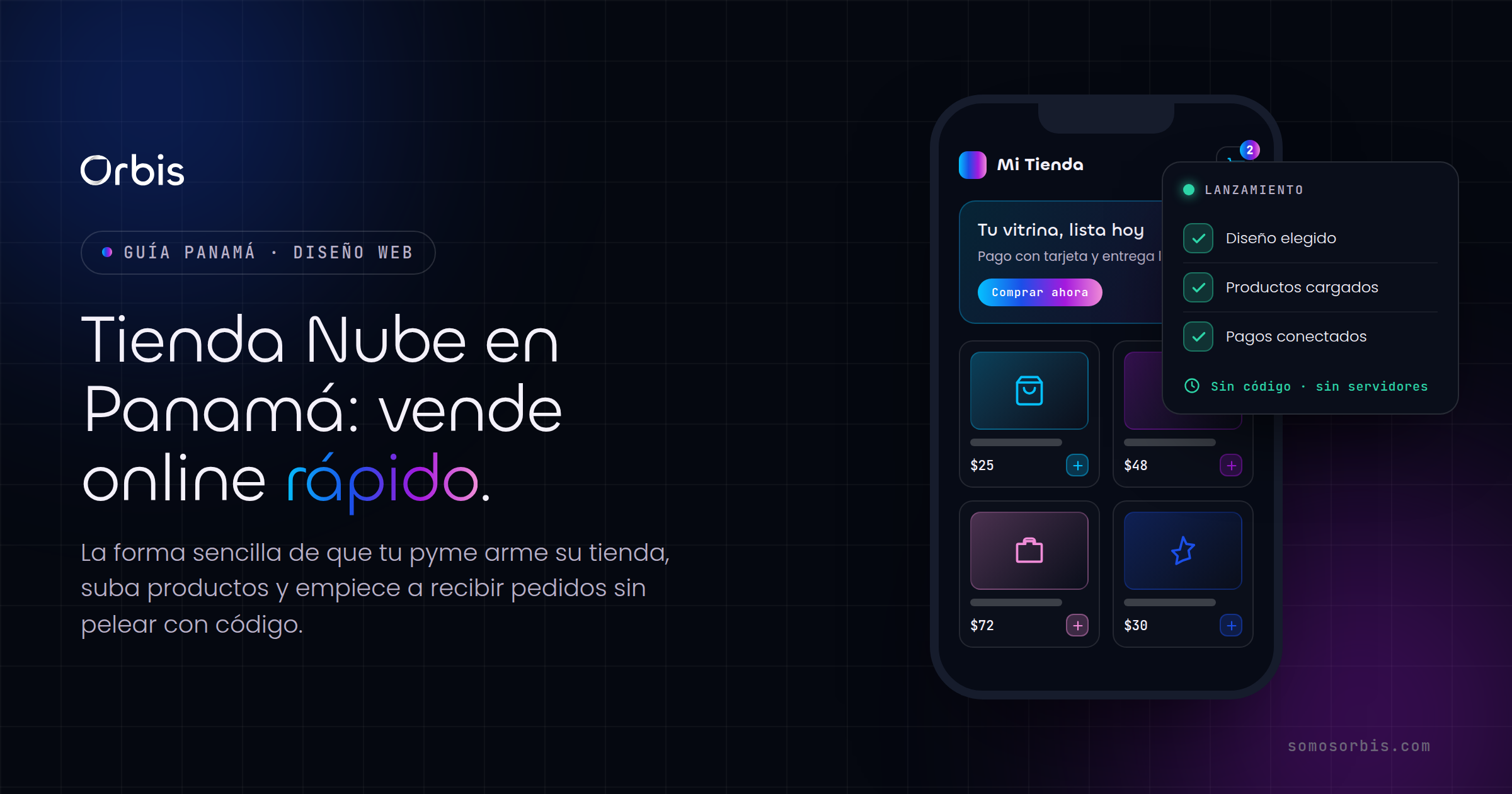 Tienda Nube en Panama: la opcion rapida para que tu pyme venda online