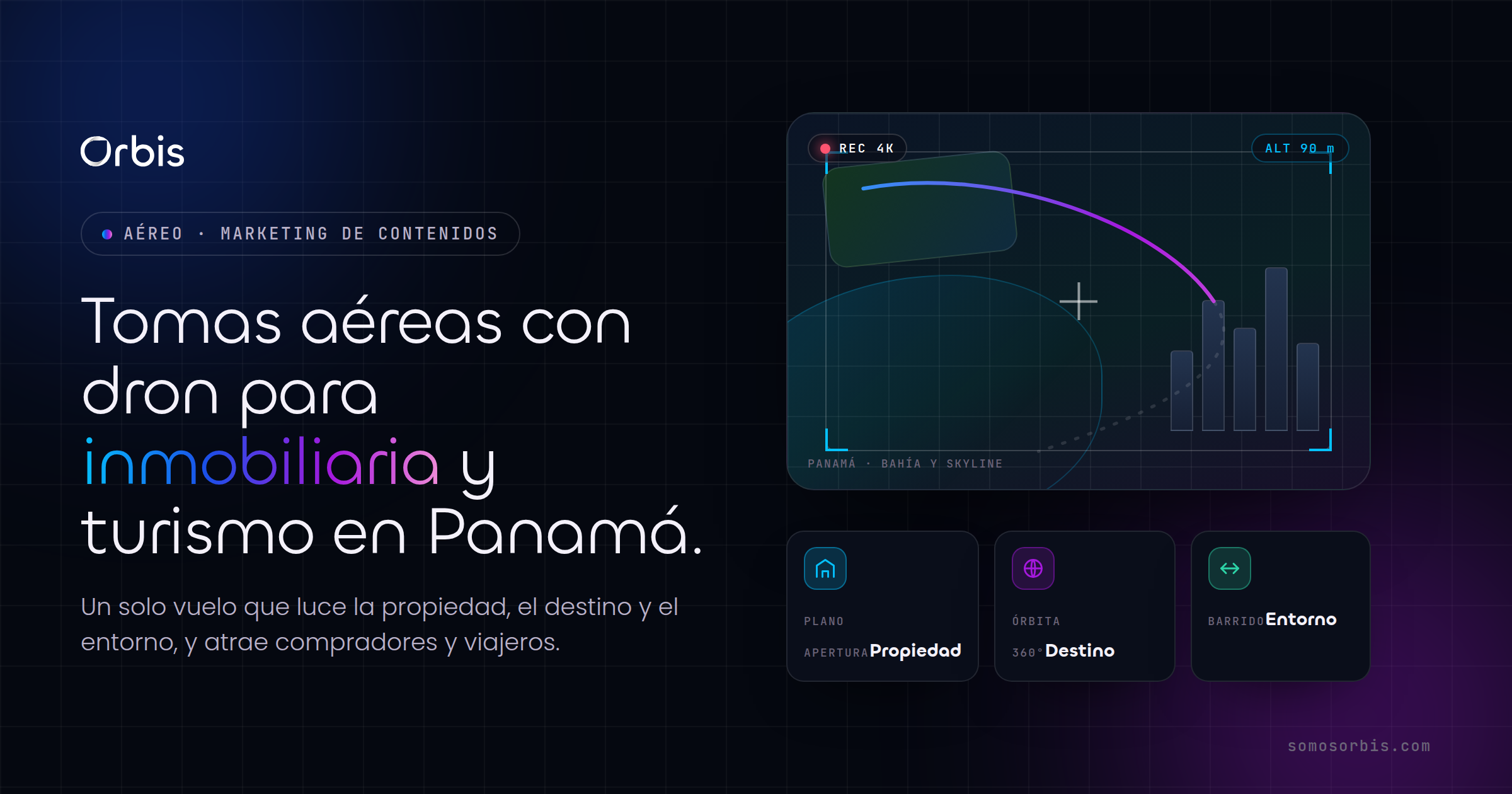 Droneo comercial en Panama: tomas aereas para inmobiliaria y turismo