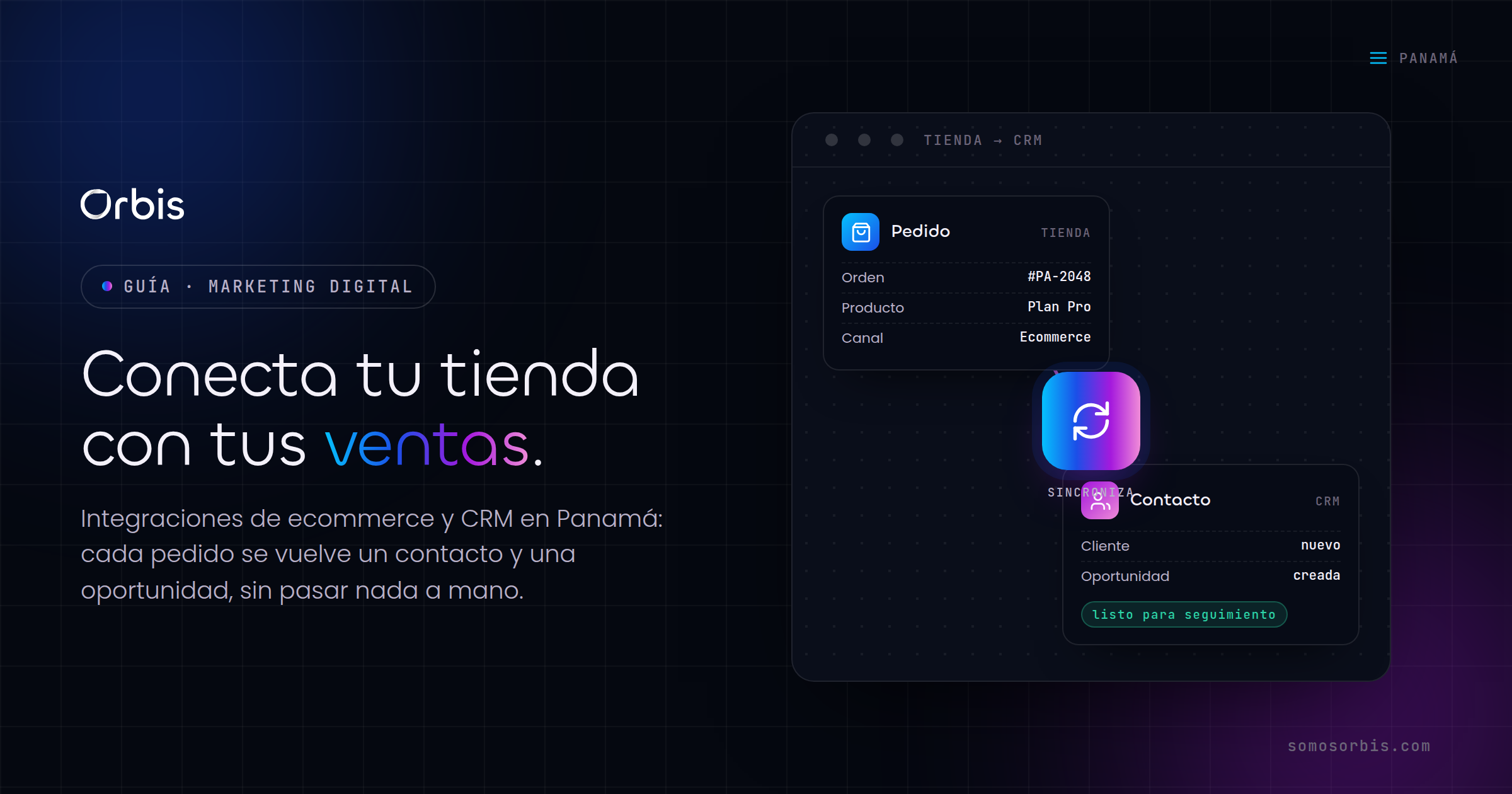 Integraciones ecommerce y CRM en Panama: conecta tu tienda con tus ventas
