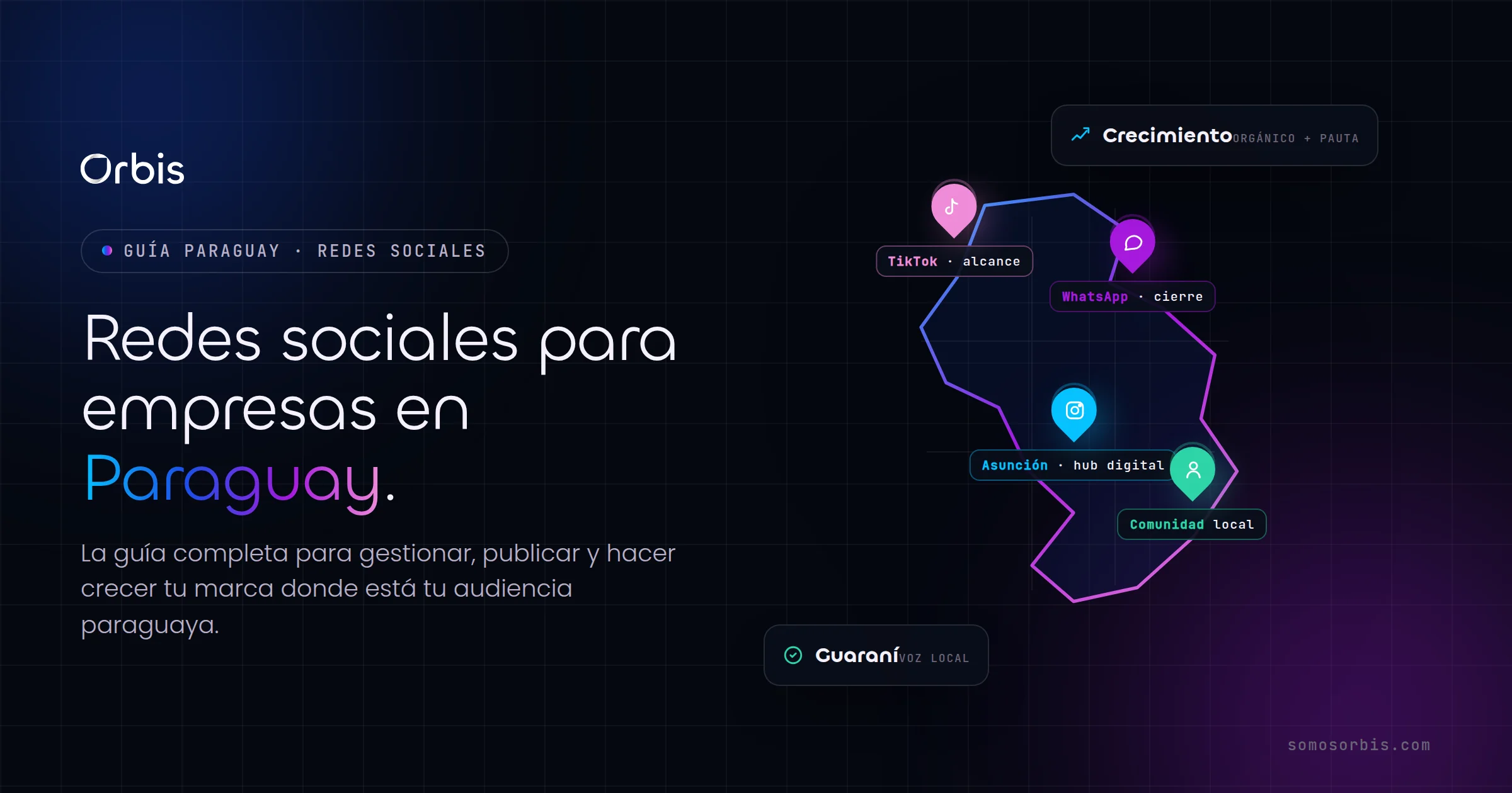 Redes sociales para empresas en Paraguay: la guía completa de gestión y crecimiento