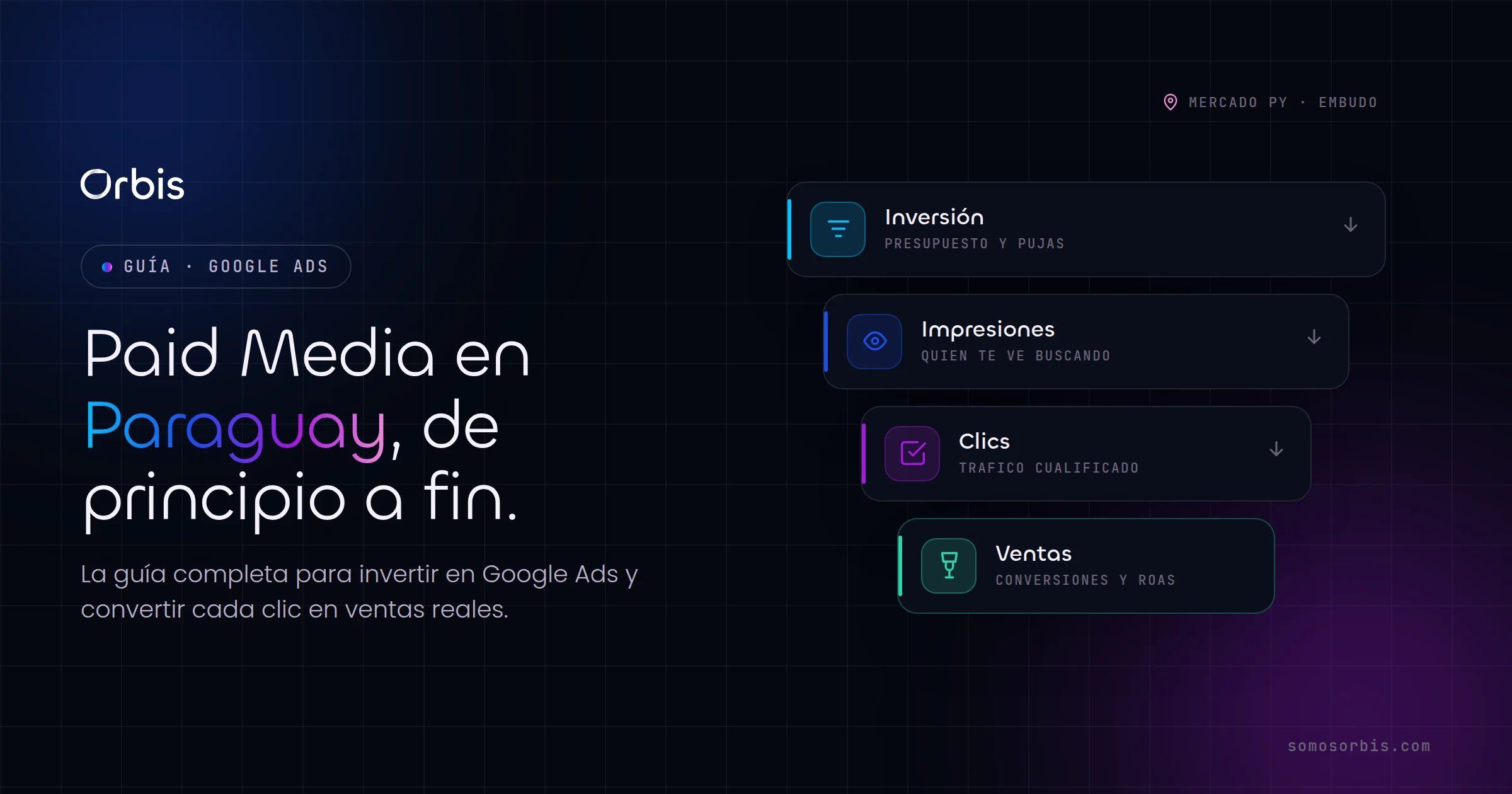 Paid Media en Paraguay: la guía completa de Google Ads para vender más