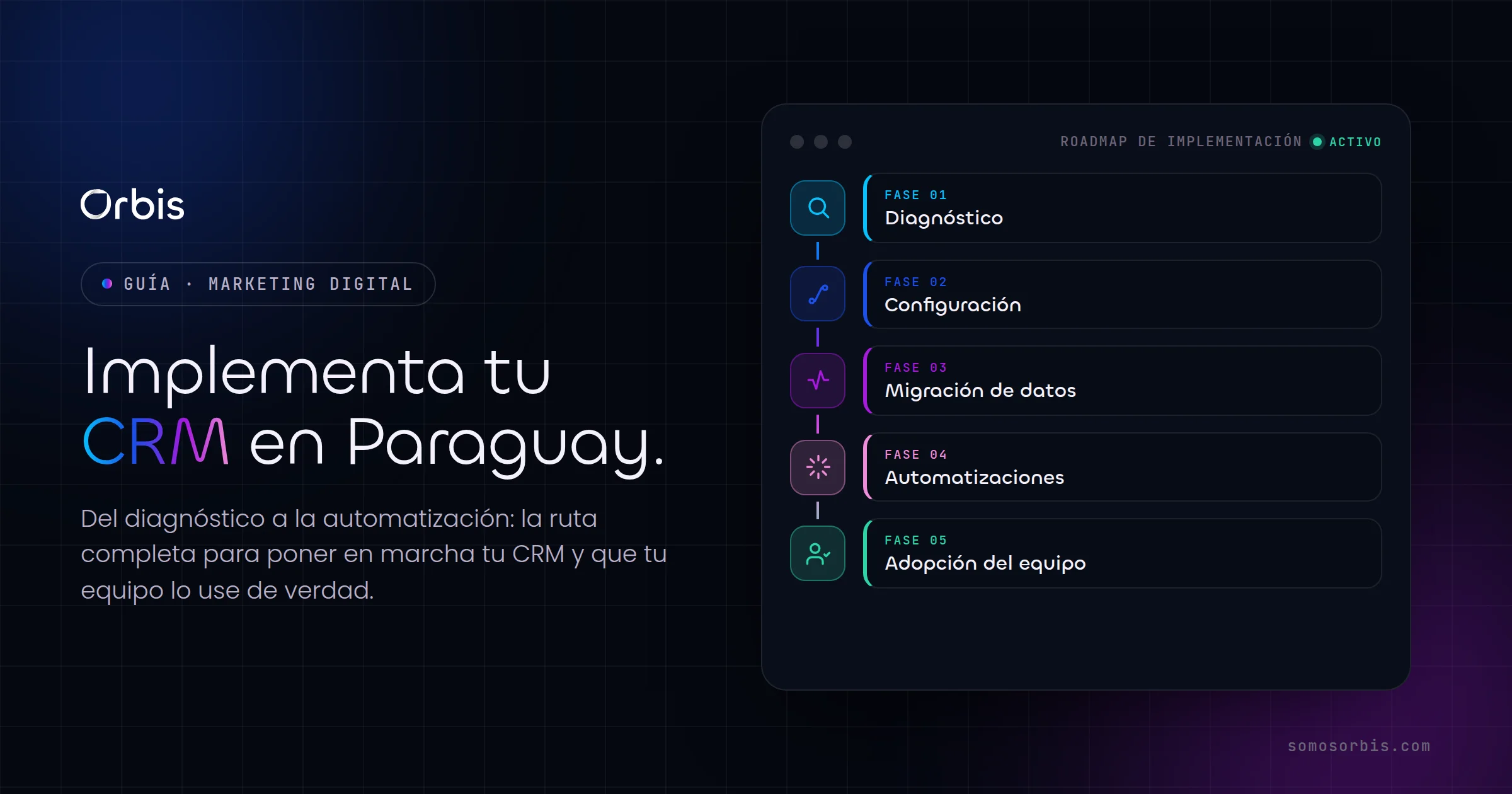Implementaciones de CRM y automatizaciones en Paraguay: la guía completa