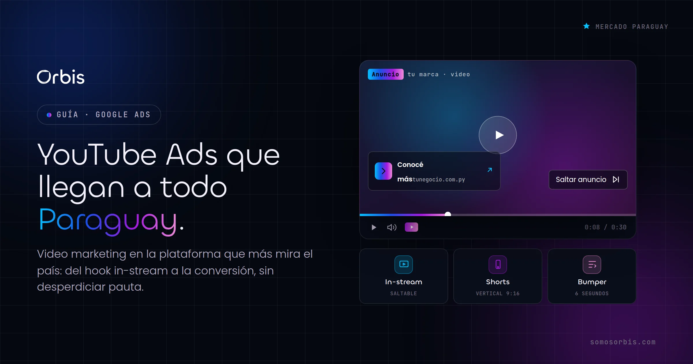 YouTube Ads en Paraguay: video marketing que llega a todo el país