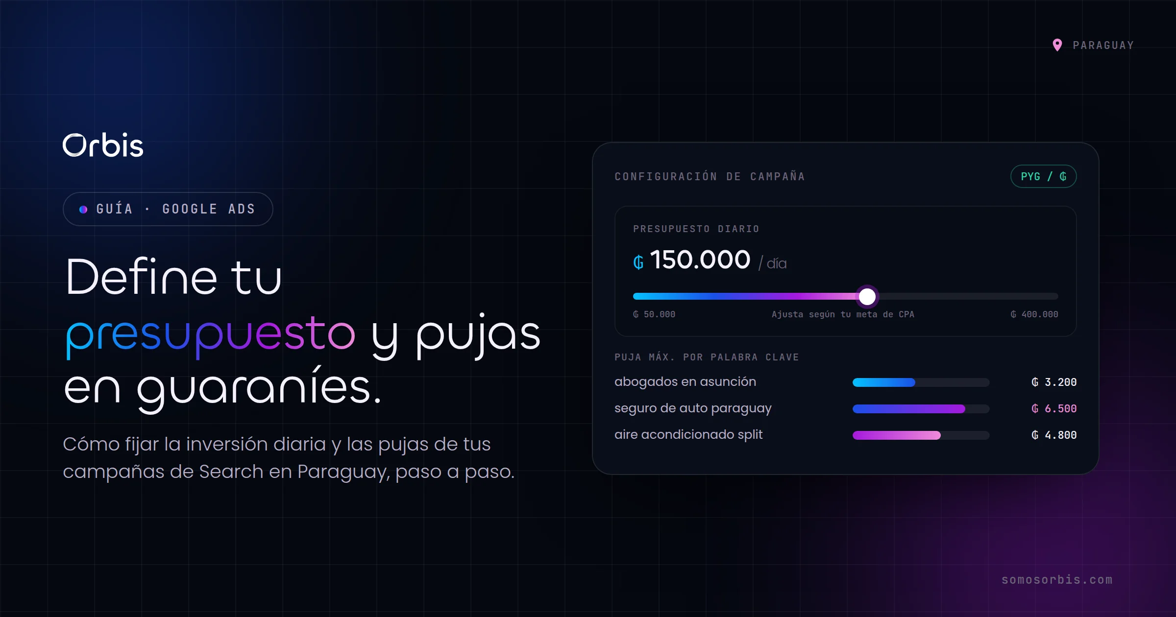 Google Search Ads en Paraguay: cómo definir presupuesto y pujas en guaraníes