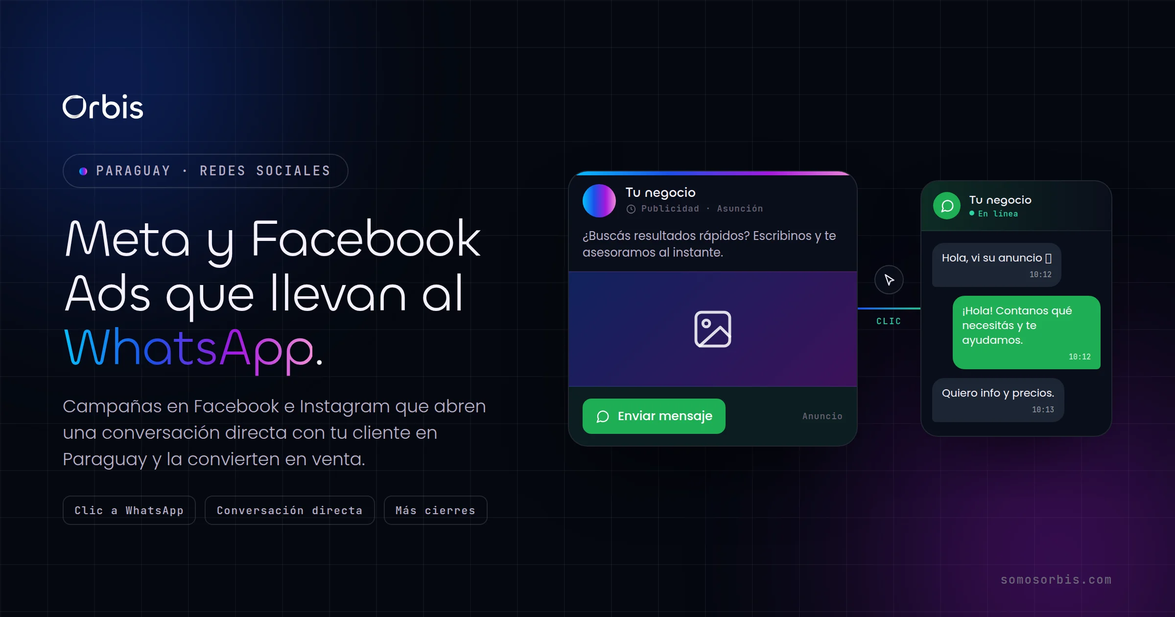 Meta y Facebook Ads en Paraguay: campañas que llevan al WhatsApp