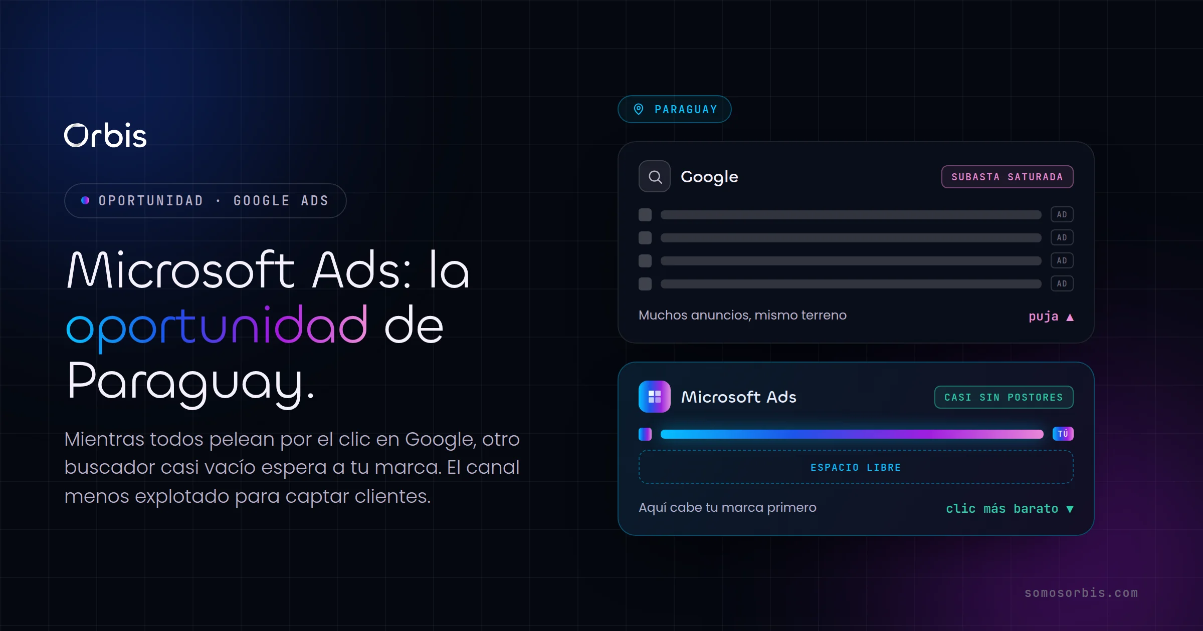 Microsoft Ads en Paraguay: la oportunidad menos explotada para captar clientes