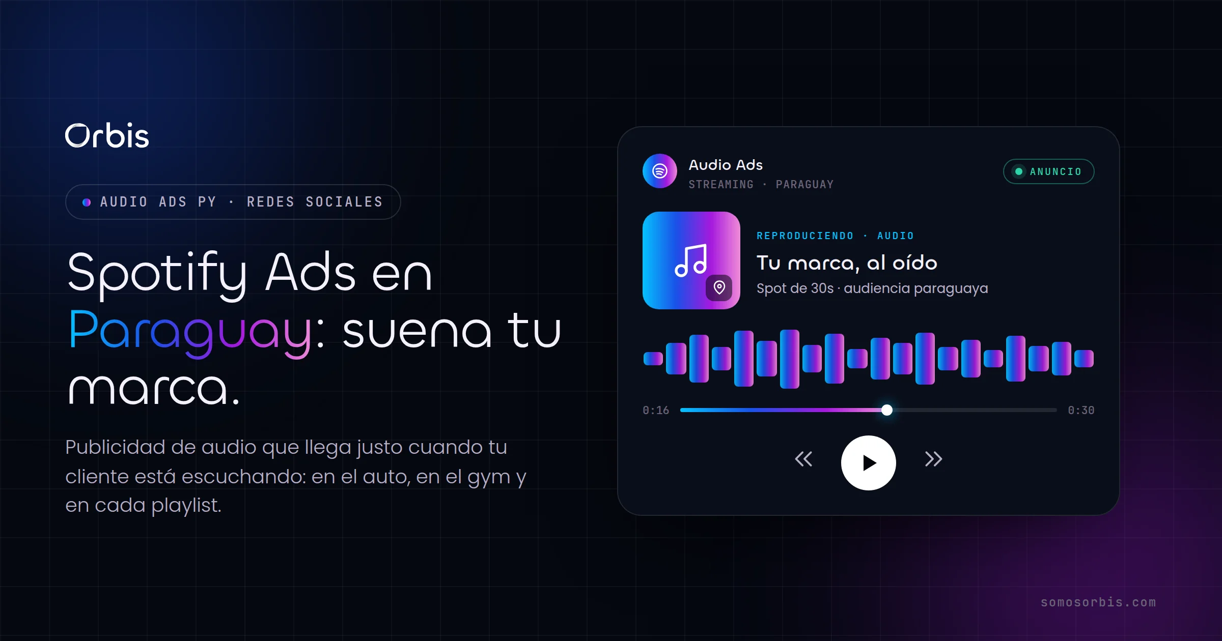 Spotify Ads en Paraguay: publicidad de audio para marcas que quieren sonar