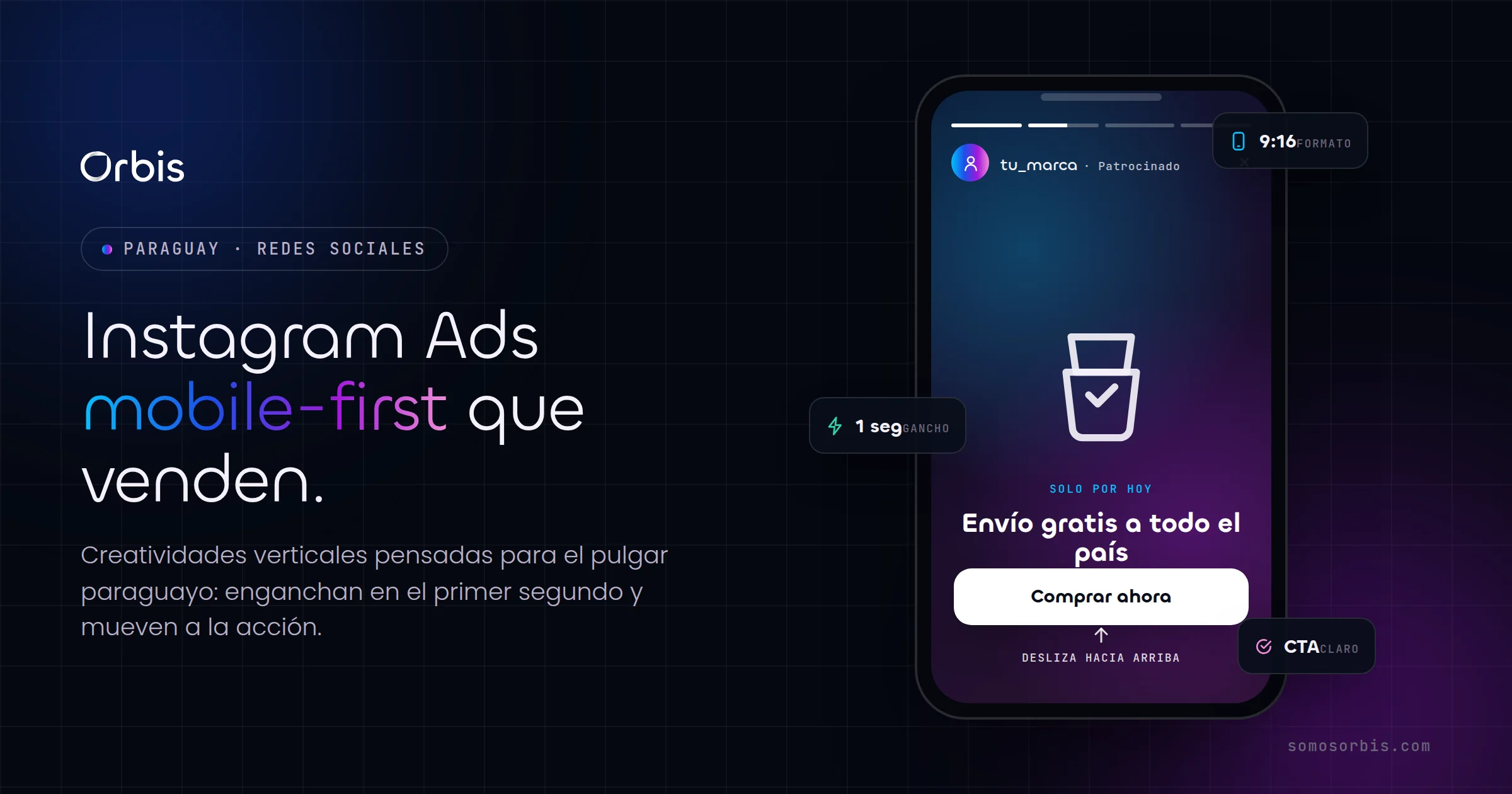 Instagram Ads en Paraguay: creatividades mobile-first que venden
