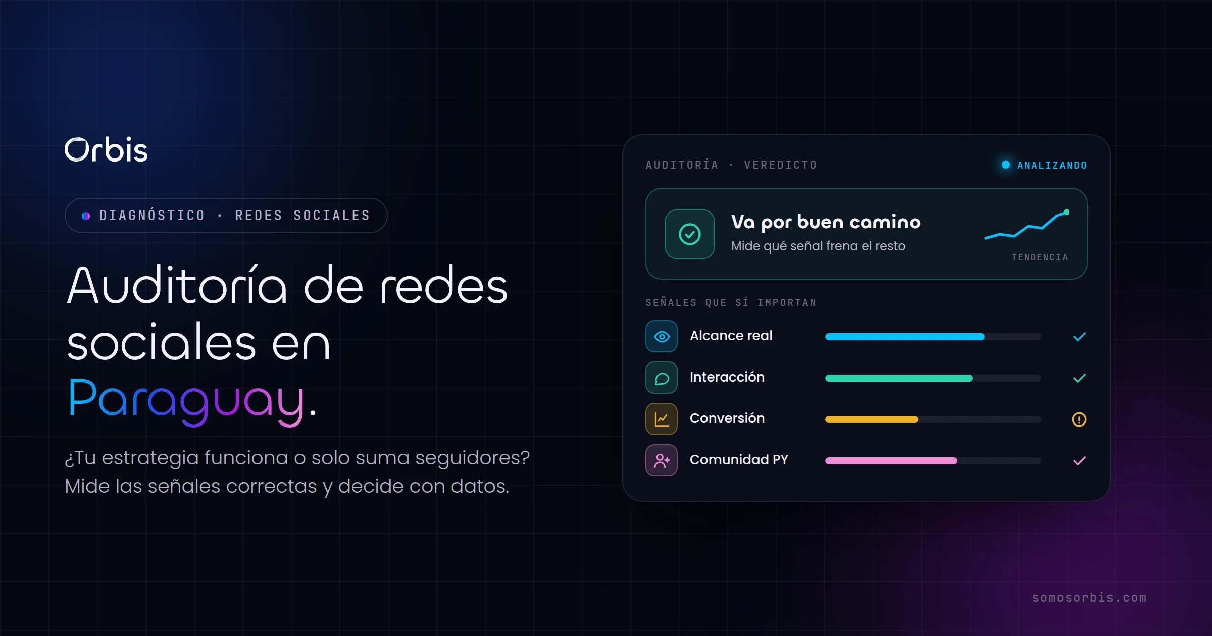 Auditoría de redes sociales en Paraguay: cómo saber si tu estrategia funciona