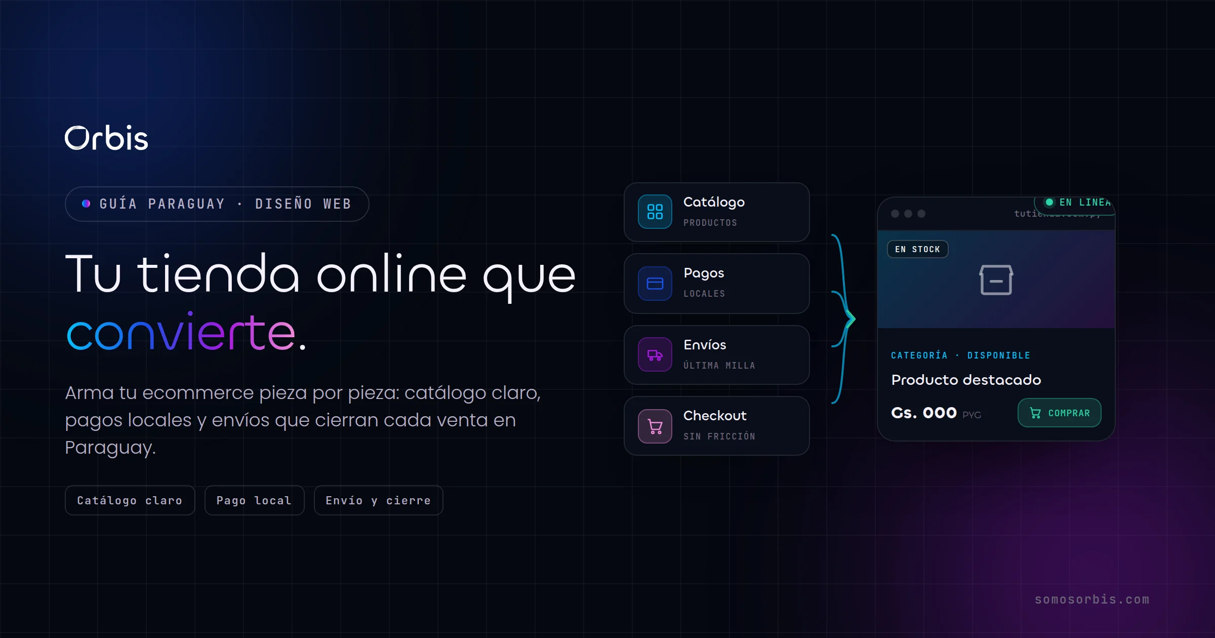 Cómo crear una tienda online en Paraguay: guía de ecommerce que convierte