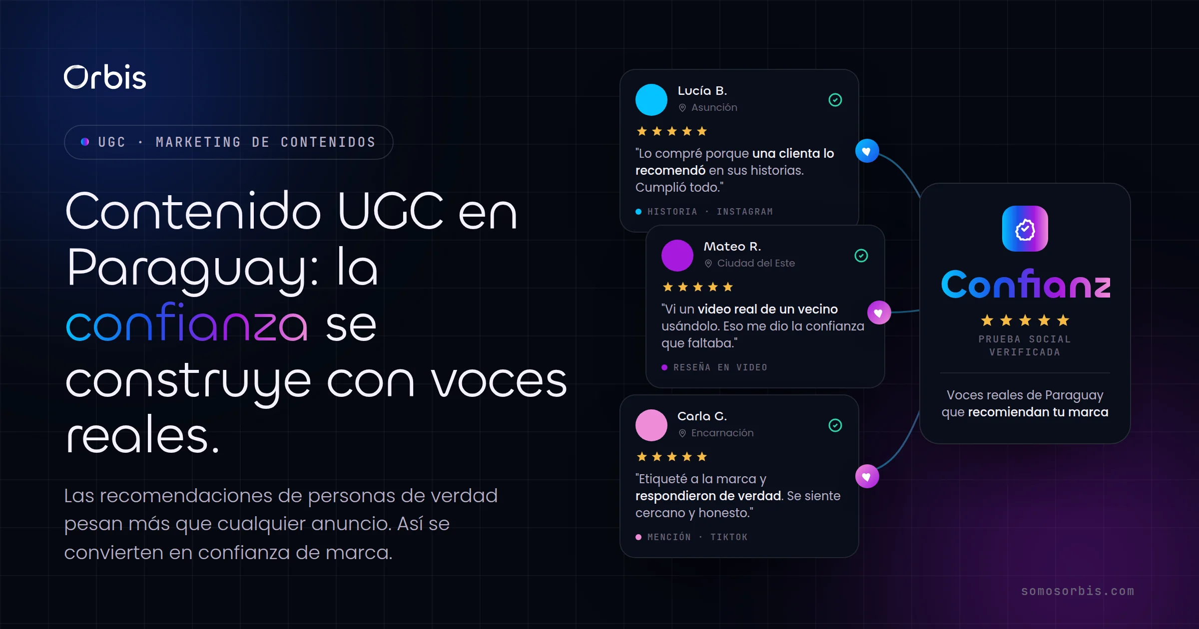 Contenido UGC en Paraguay: como las recomendaciones reales generan confianza